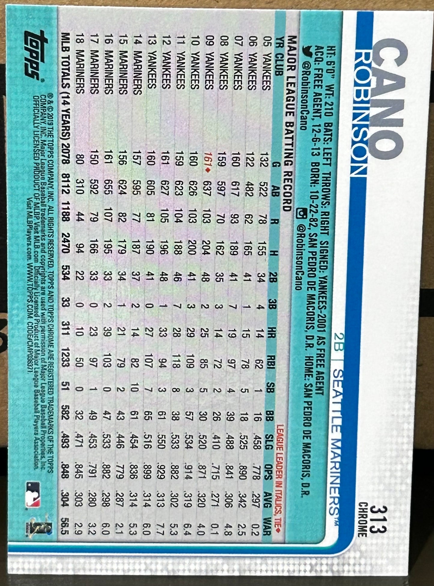 + Robinson Cano 2019 Topps Chrome Sapphire Card MARINERS