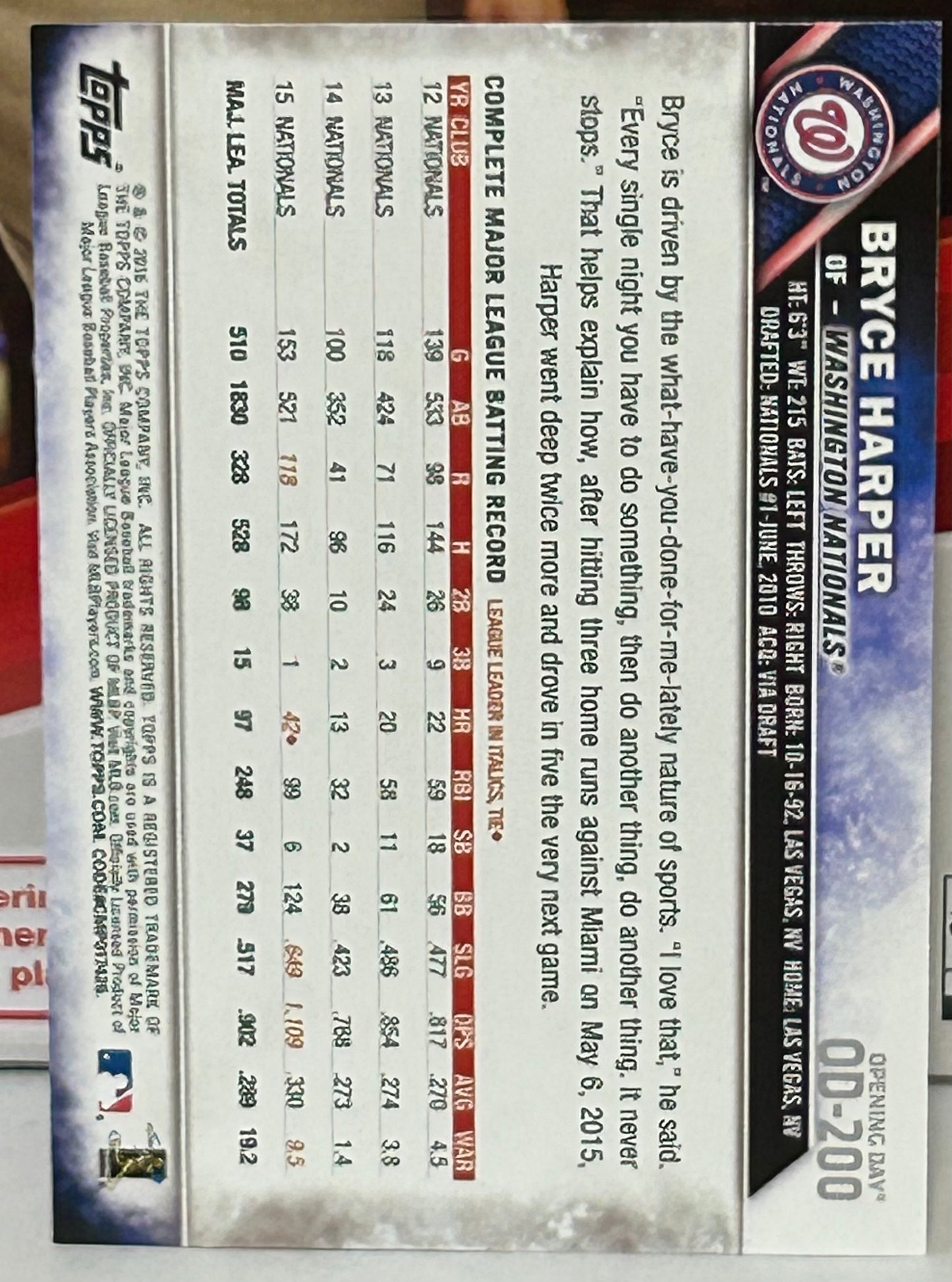 Bryce Harper 2016 Topps Opening Day Card NATIONALS