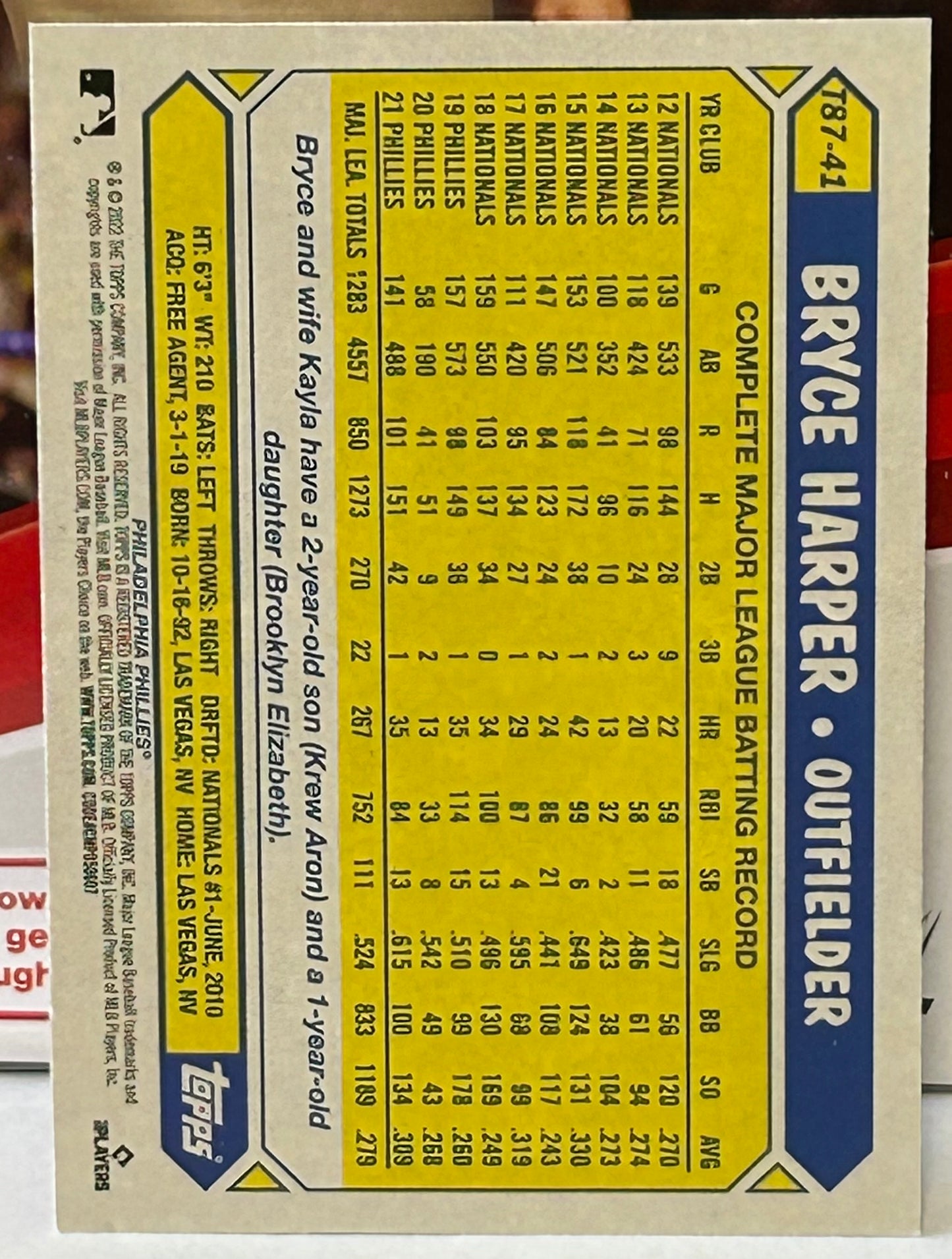 Bryce Harper 2022 Topps 1987 Commemorative Insert Card PHILLIES