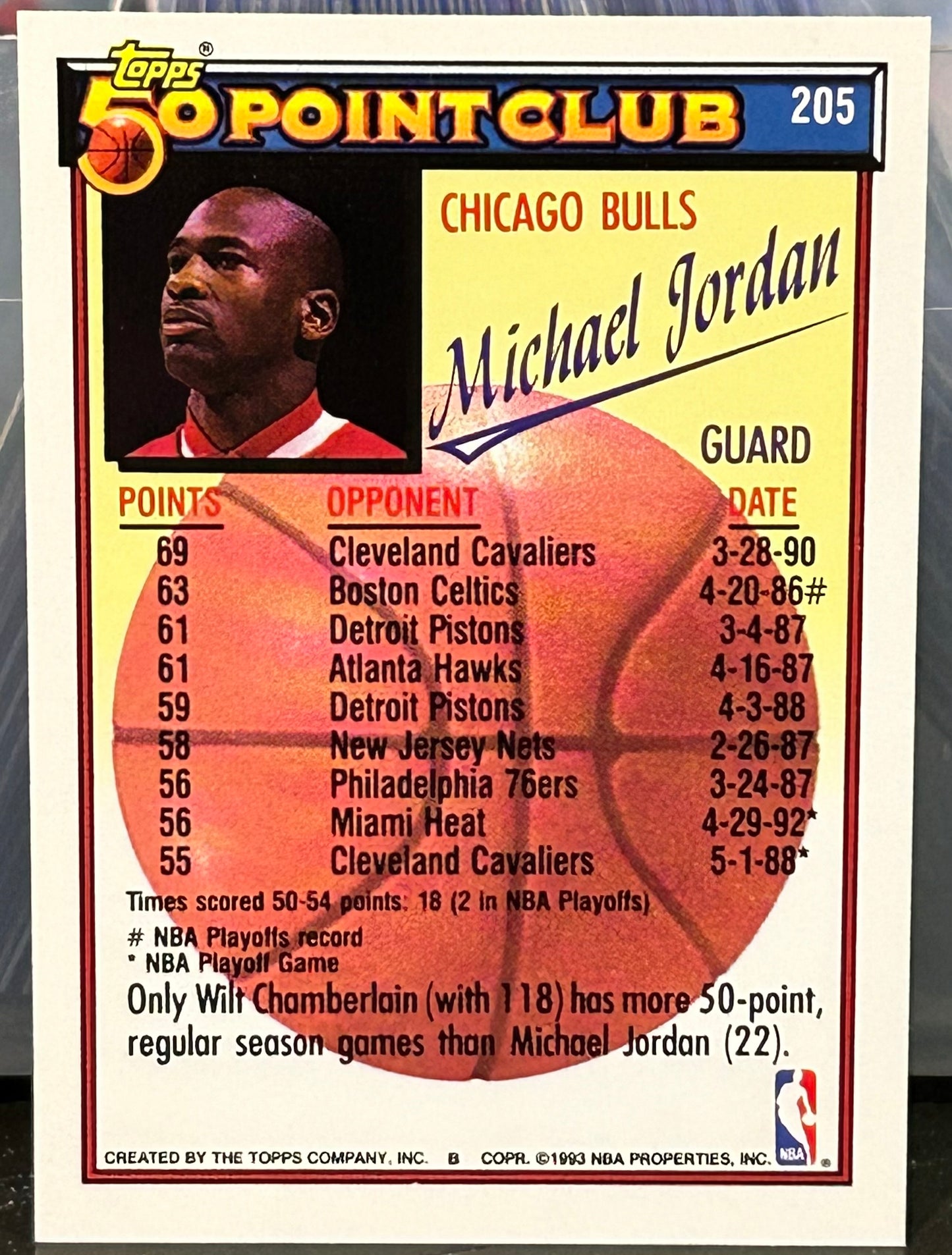 + Michael Jordan 1992-93 Topps “50 Point Club” Card CHICAGO BULLS