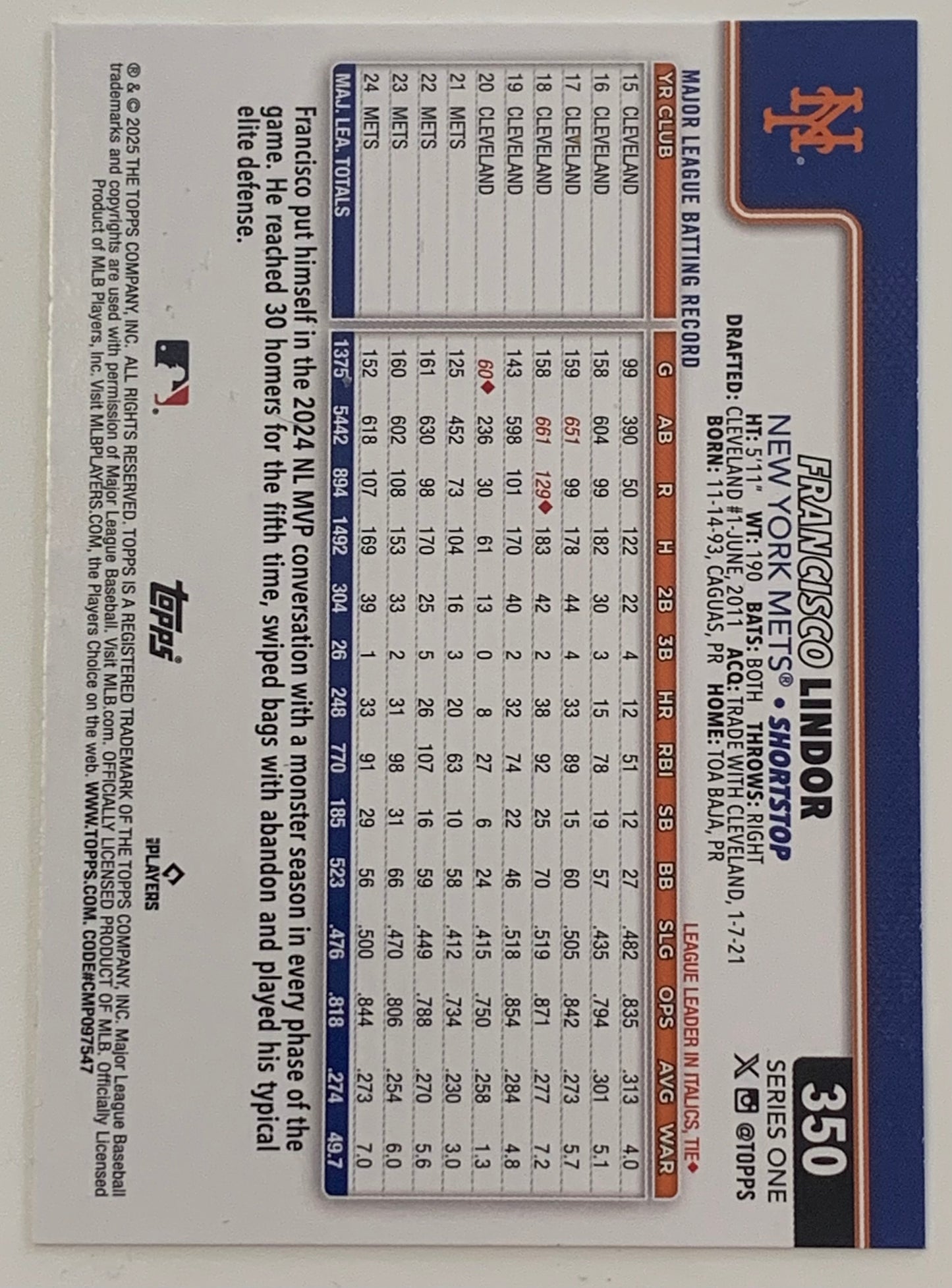 Francisco Lindor 2025 Topps Card NY Mets