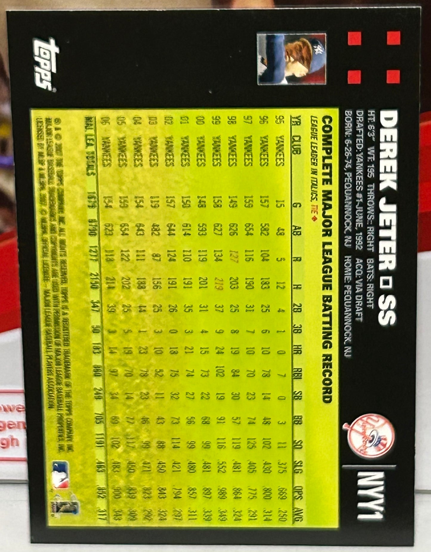 Derek Jeter 2007 Topps Card NY YANKEES