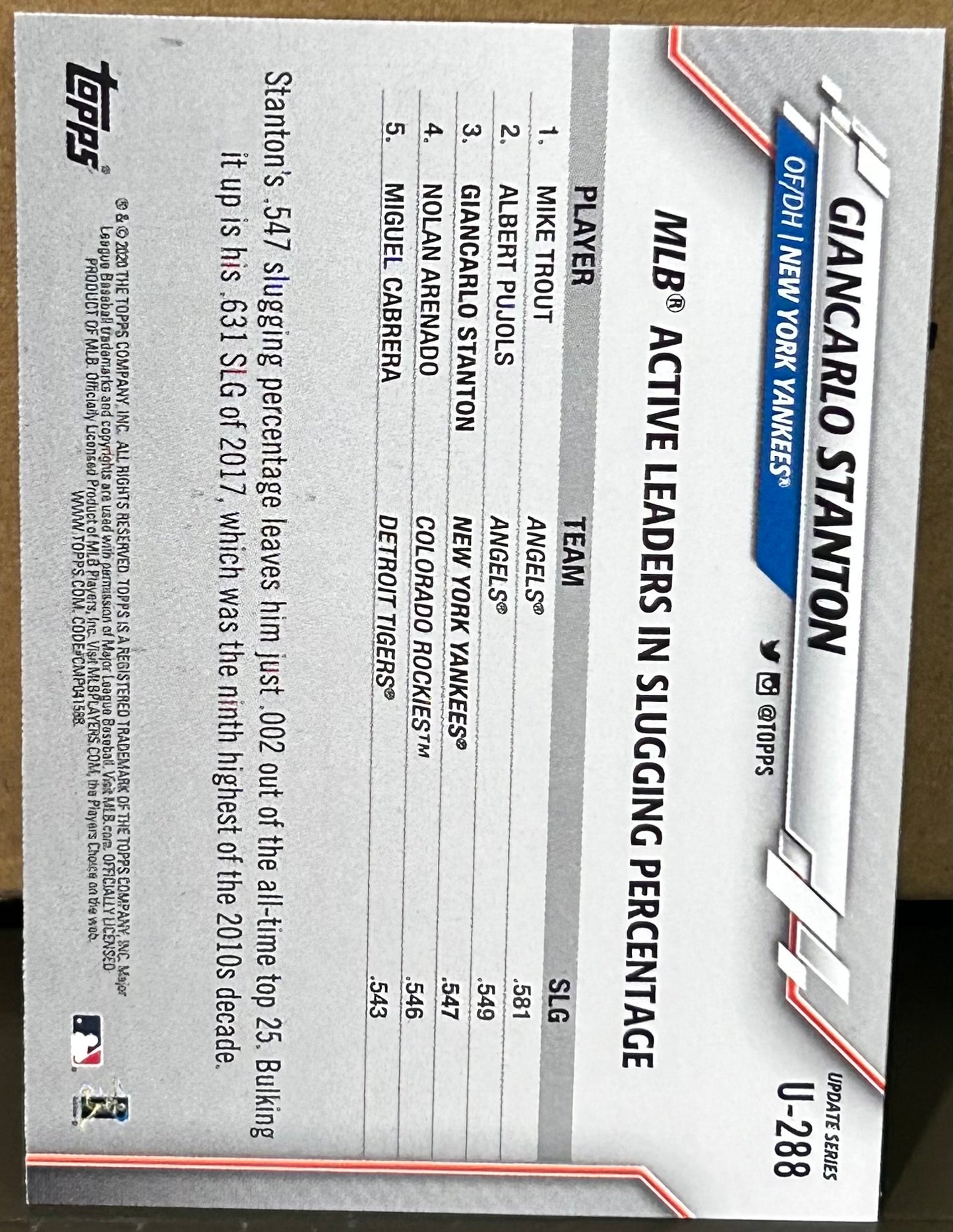 + Giancarlo Stanton 2020 Topps Update Card NY YANKEES