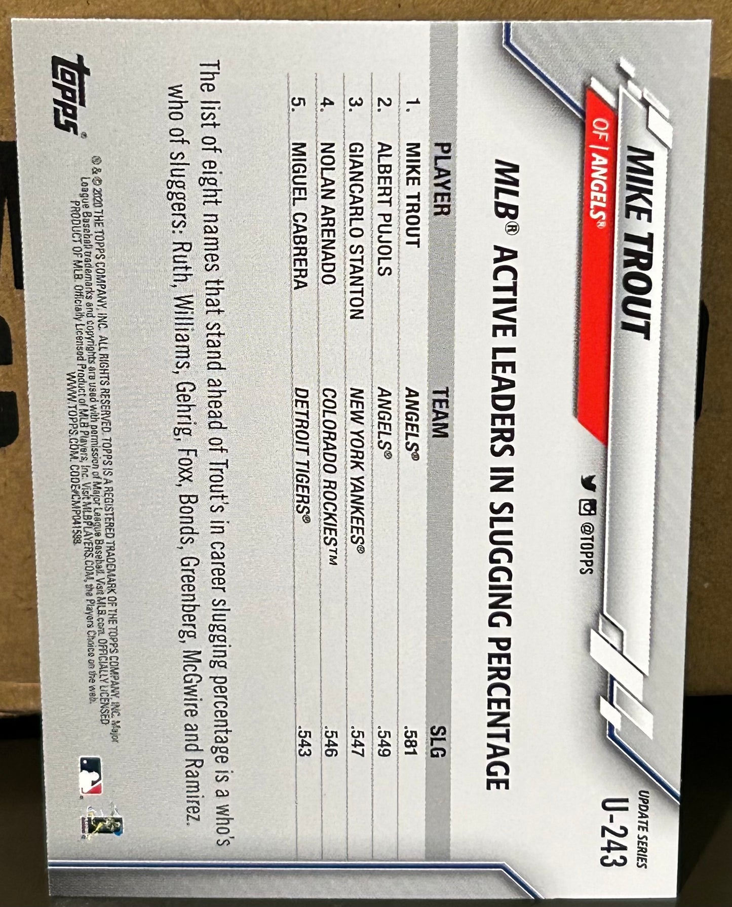 + Mike Trout 2020 Topps Update Card #U-243 ANGELS