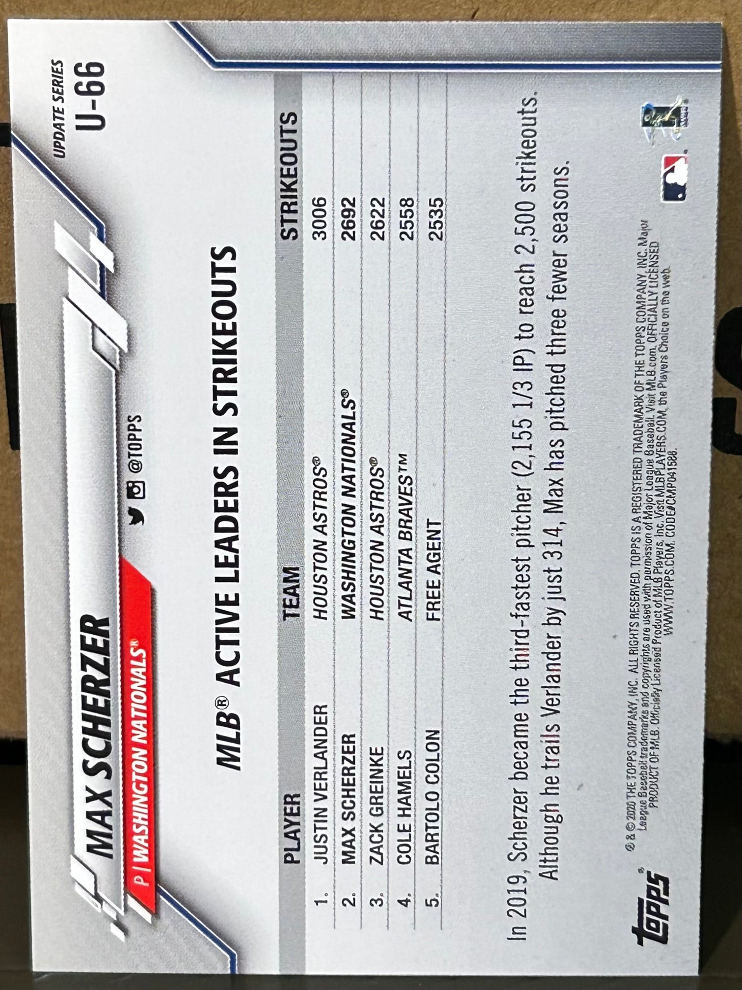 + Max Scherzer 2020 Topps Update Card #U-66 WASHINGTON NATIONALS