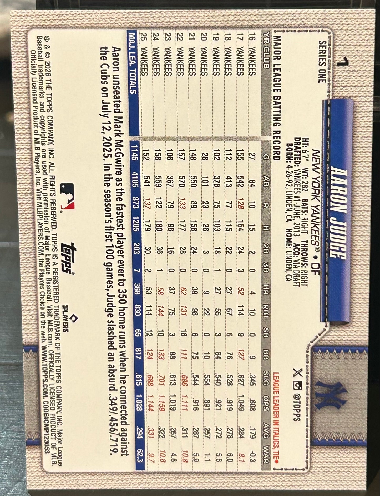+ Aaron Judge 2026 Topps Card NY YANKEES