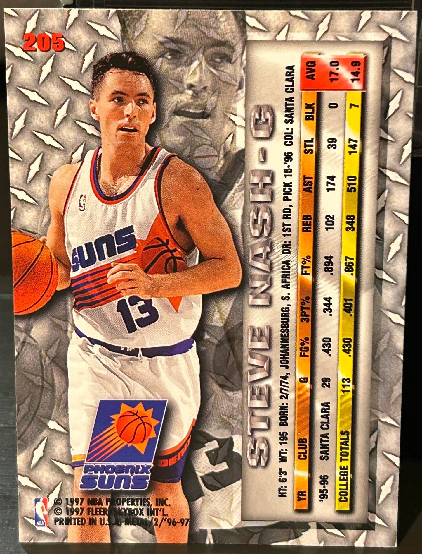 + Steve Nash 1996-97 Fleer Metal ROOKIE Card SUNS