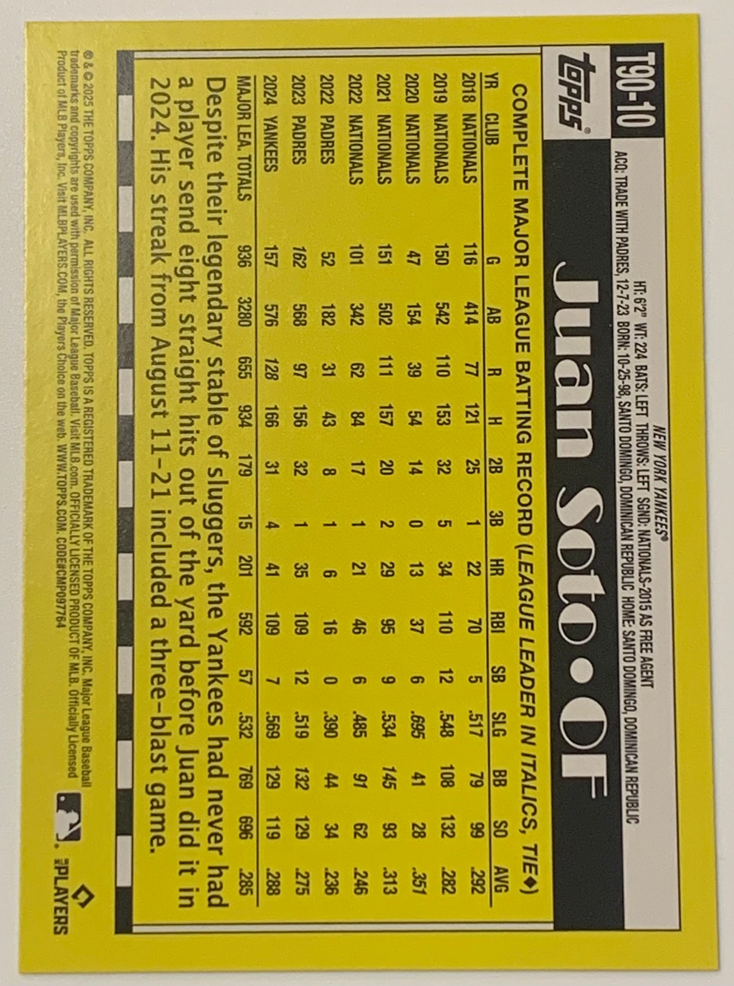 Juan Soto 2025 Topps (1990 35th Anniversary) Insert Card YANKEES