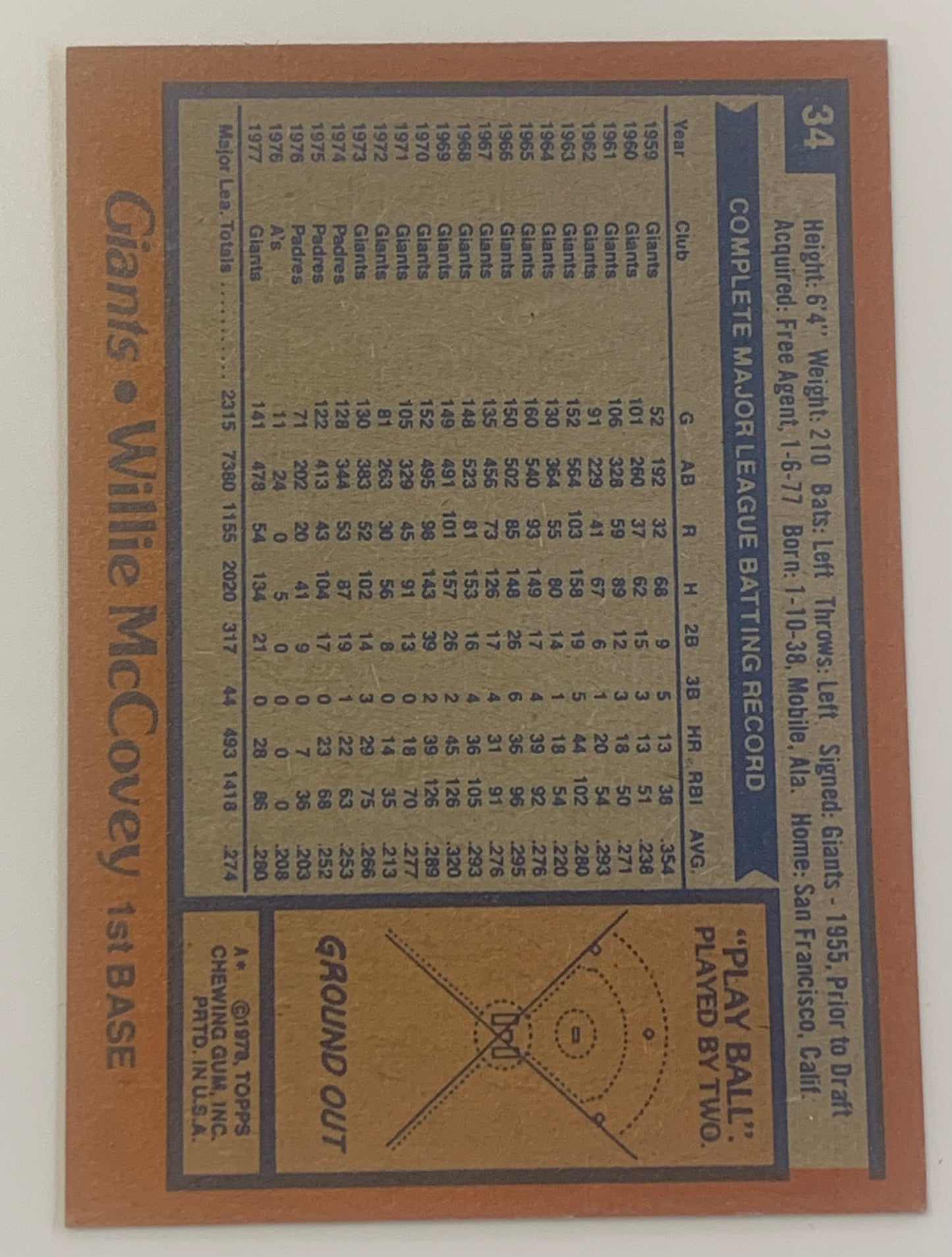 Willie McCovey 1978 Topps Baseball Card GIANTS