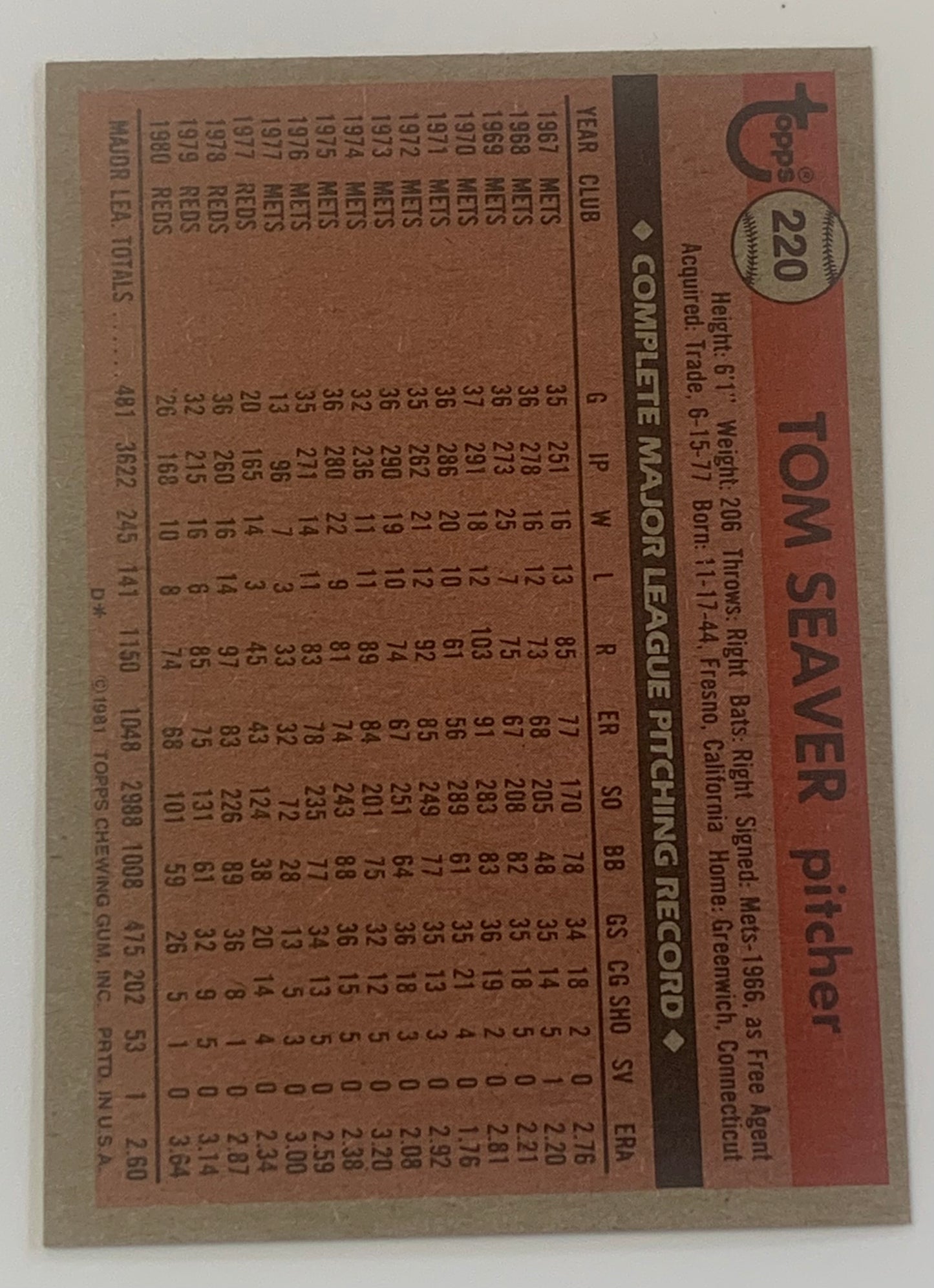 Tom Seaver 1981 Topps Baseball Card REDS