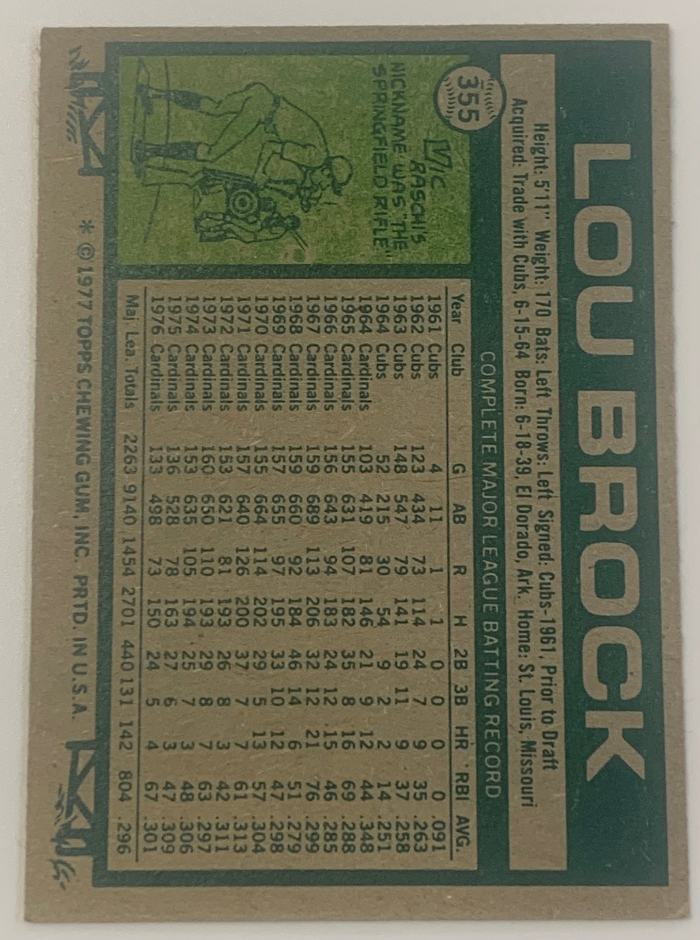 Lou Brock 1977 Topps Baseball Card CARDINALS V1