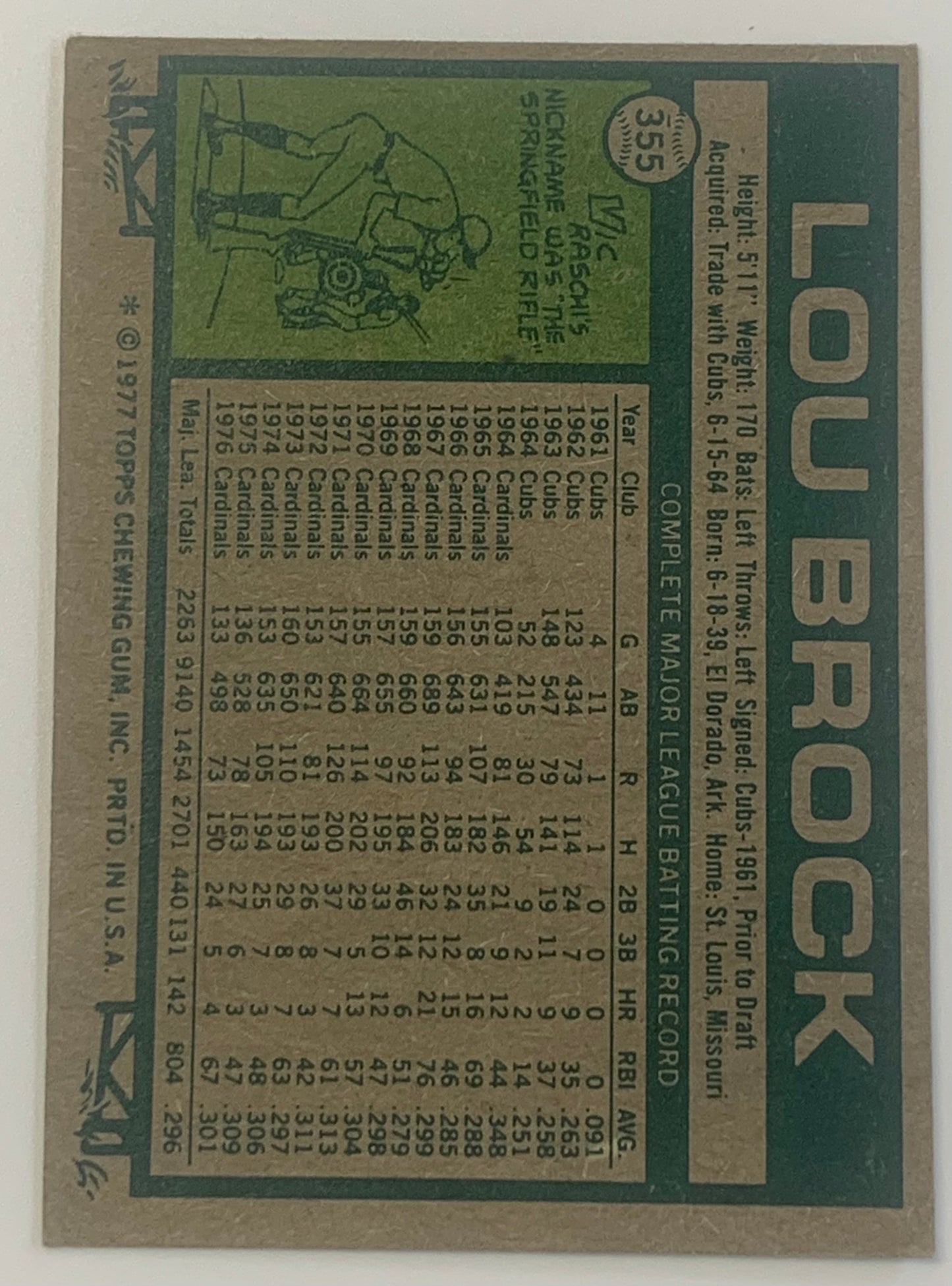 Lou Brock 1977 Topps Baseball Card CARDINALS V2