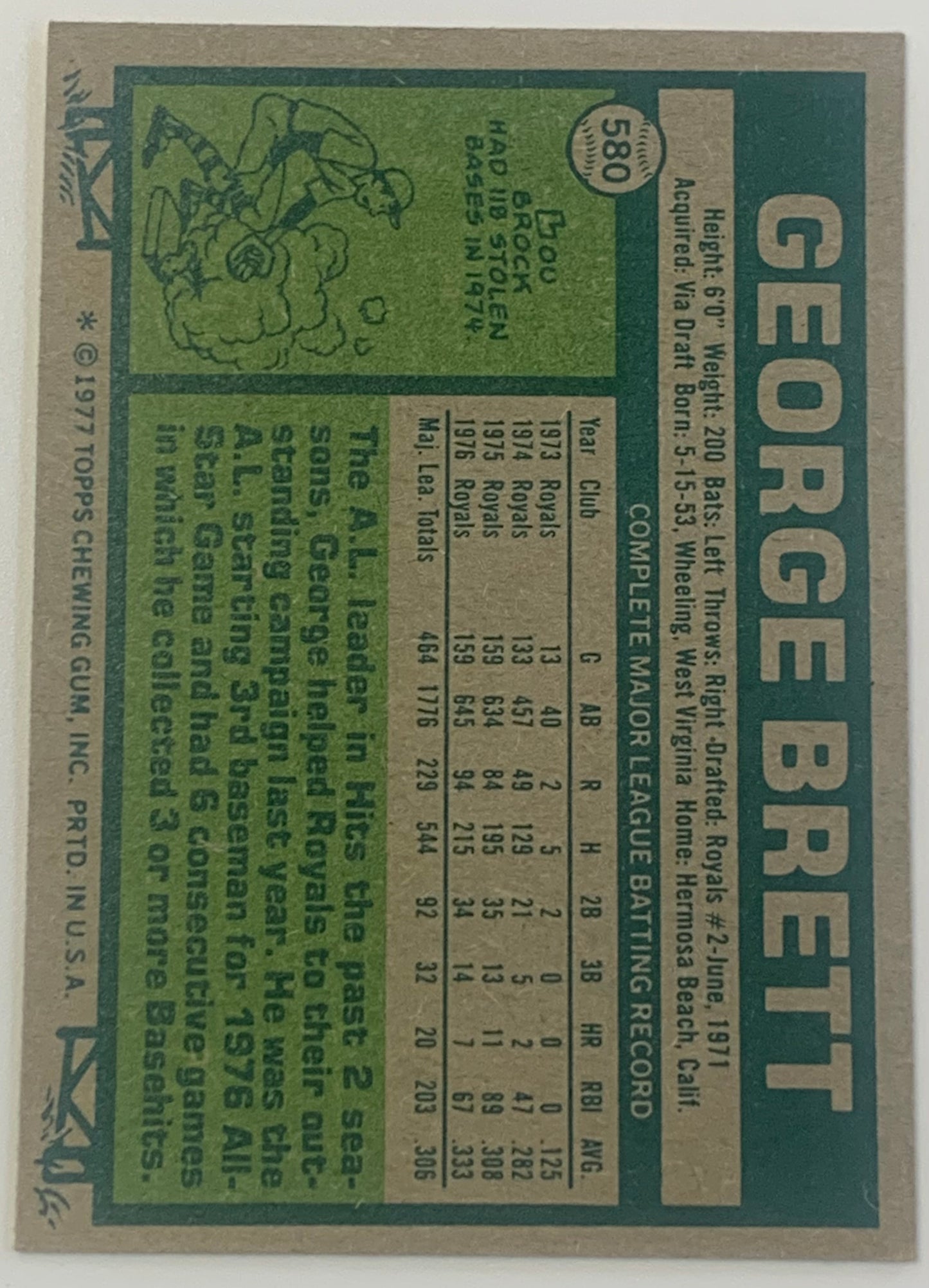 George Brett 1977 Topps Baseball Card ROYALS V2