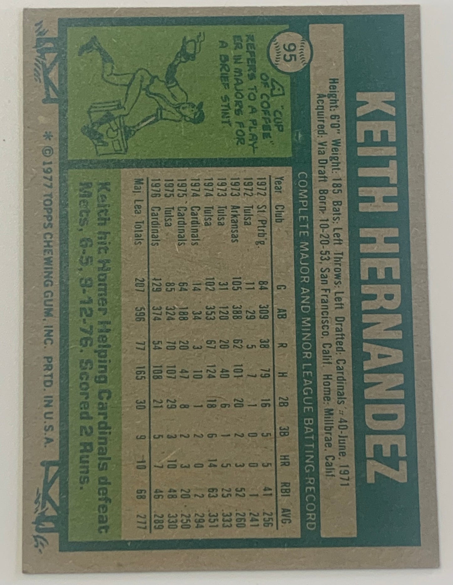 Keith Hernandez 1977 Topps Baseball Card CARDINALS V1