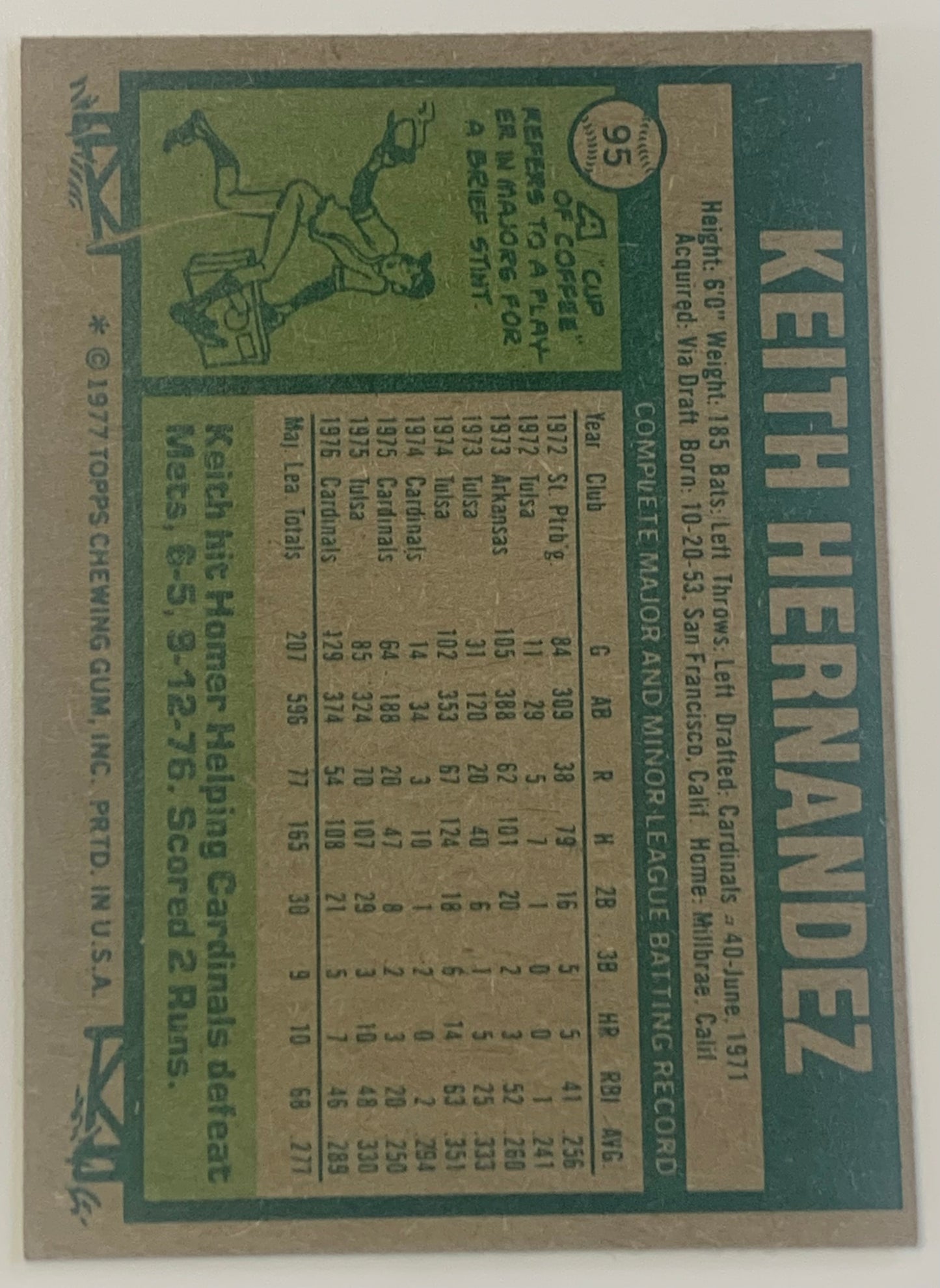 Keith Hernandez 1977 Topps Baseball Card CARDINALS V2