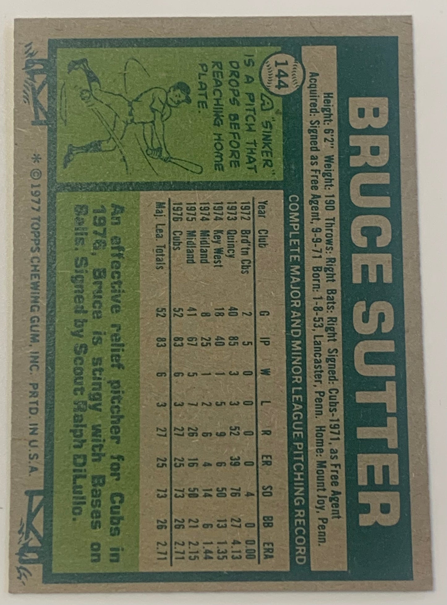 Bruce Sutter 1977 Topps Baseball ROOKIE Card CUBS V2