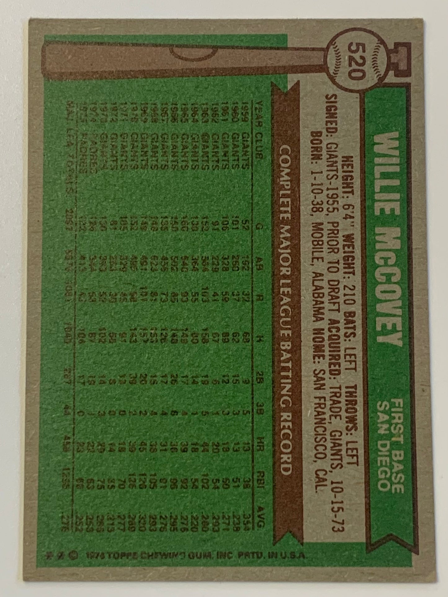 Willie McCovey 1976 Topps Baseball Card PADRES