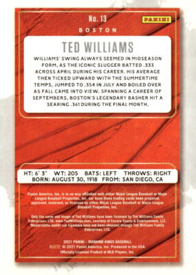 + Ted Williams 2021 Panini Diamond Kings Card