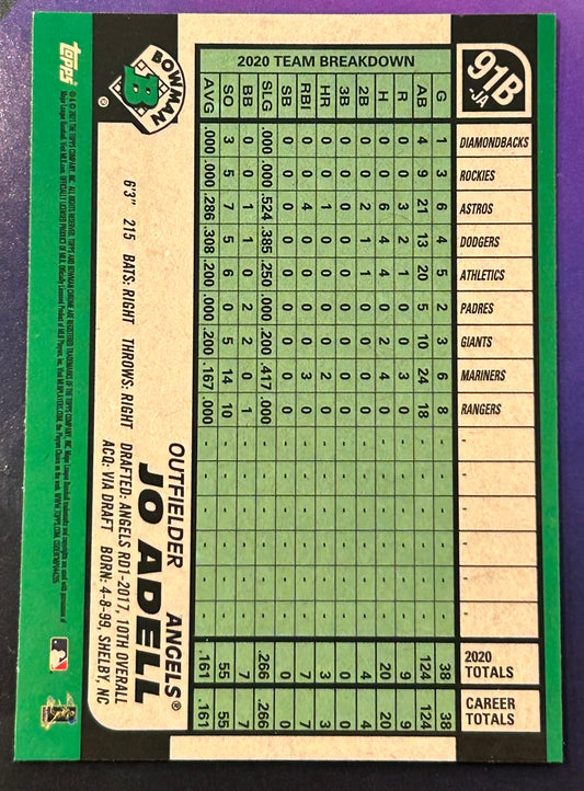 * Jo Adell 2021 Bowman Chrome (1991 Throwback) ROOKIE Refractor ANGELS