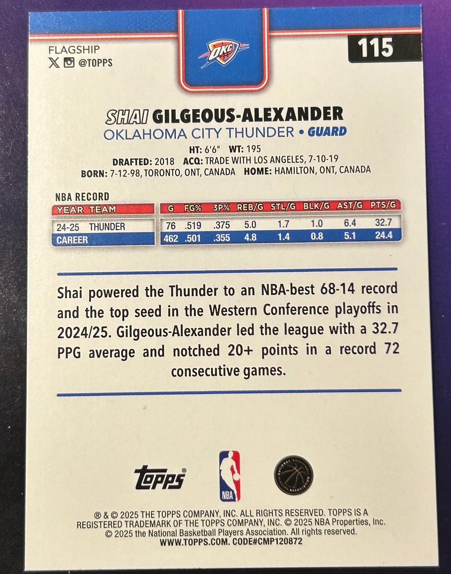 * Shai Gilgeous-Alexander 2025-26 Topps NBA Card THUNDER
