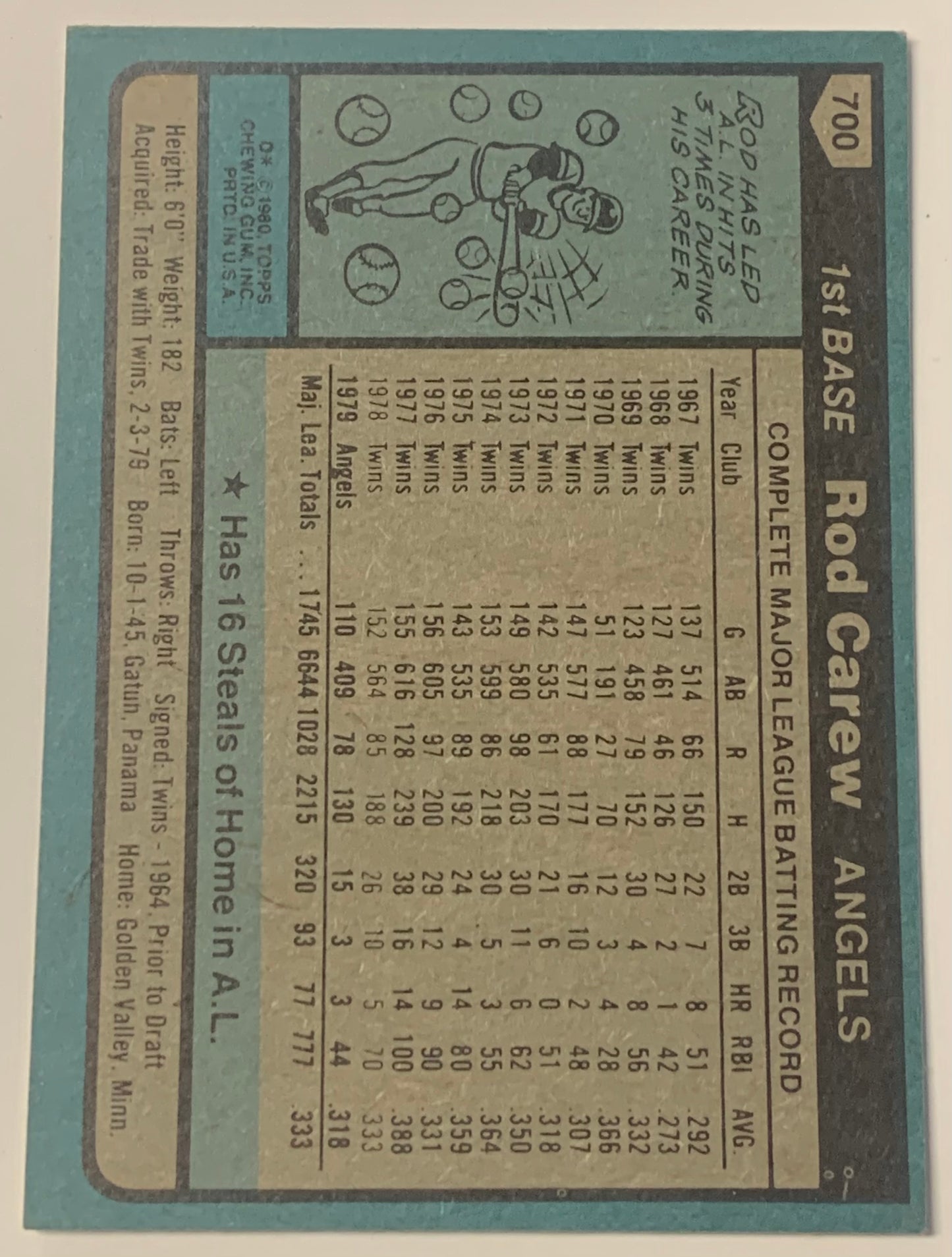 Rod Carew 1980 Topps Card ANGELS