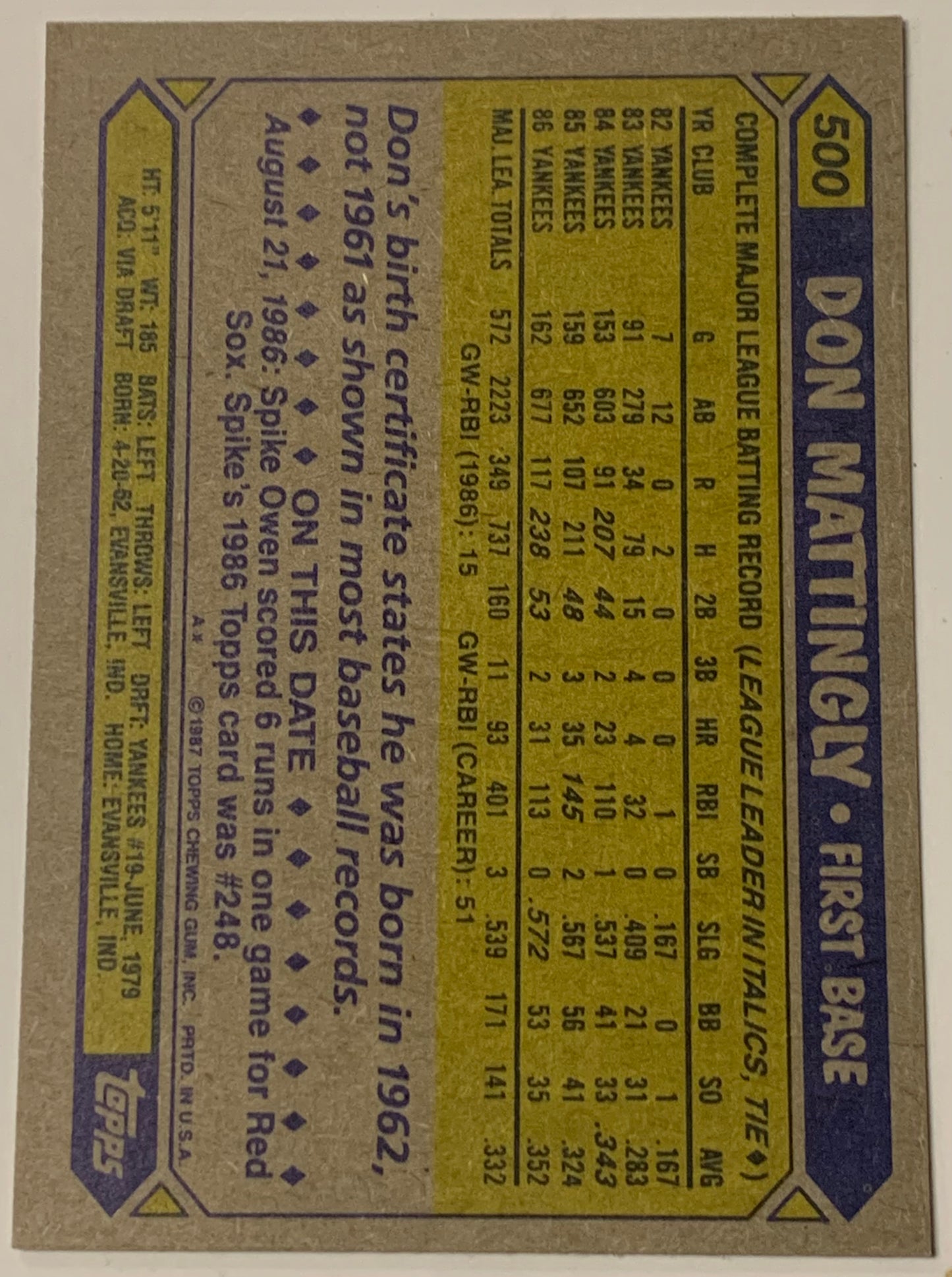 Don Mattingly 1987 Topps Card
