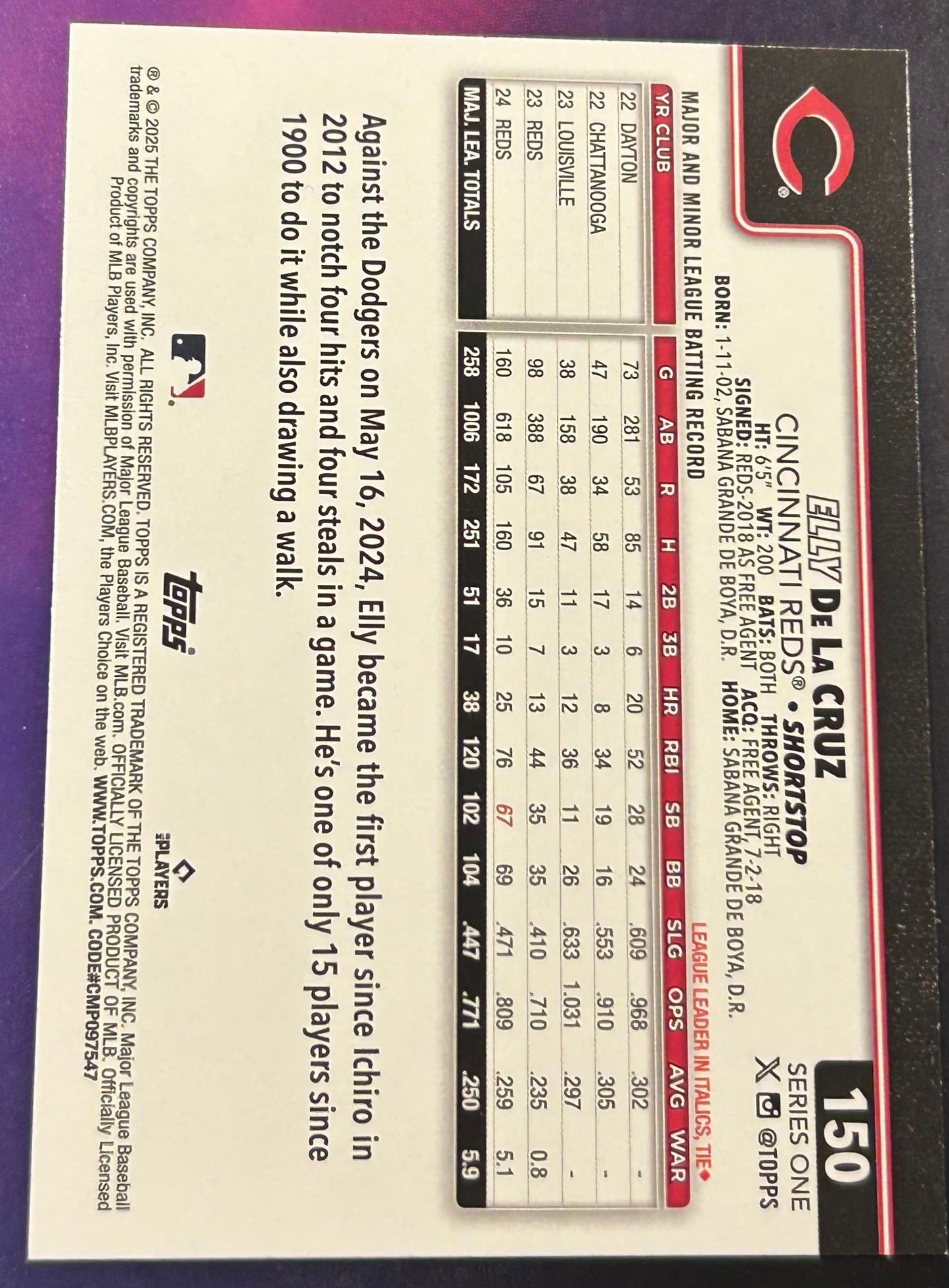 * Elly De La Cruz 2025 Topps FUTURE STARS Card (Cincinnati Reds)