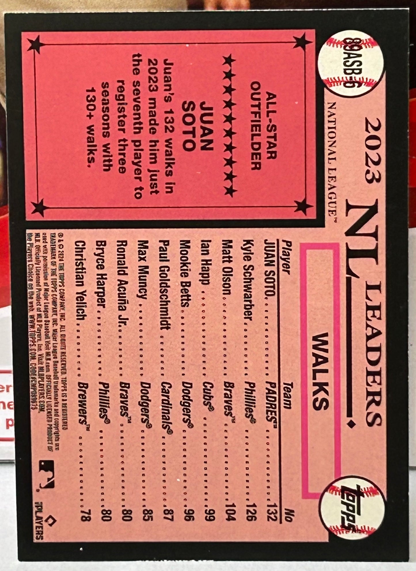 Juan Soto 2024 Topps 35th Anniversary Foilboard All-Stars Card YANKEES