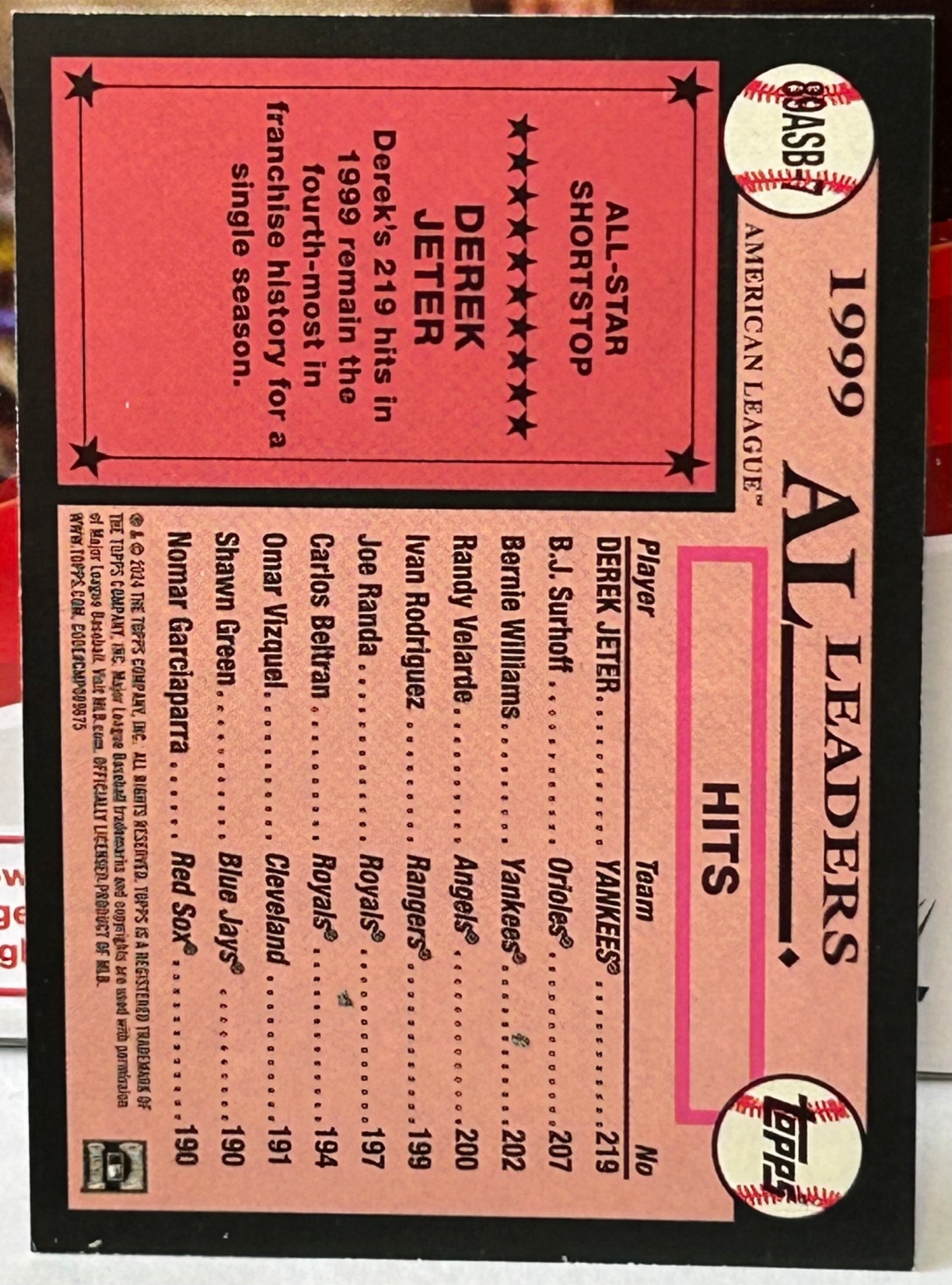 Derek Jeter 2024 Topps 35th Anniversary Foilboard All-Stars Card YANKEES