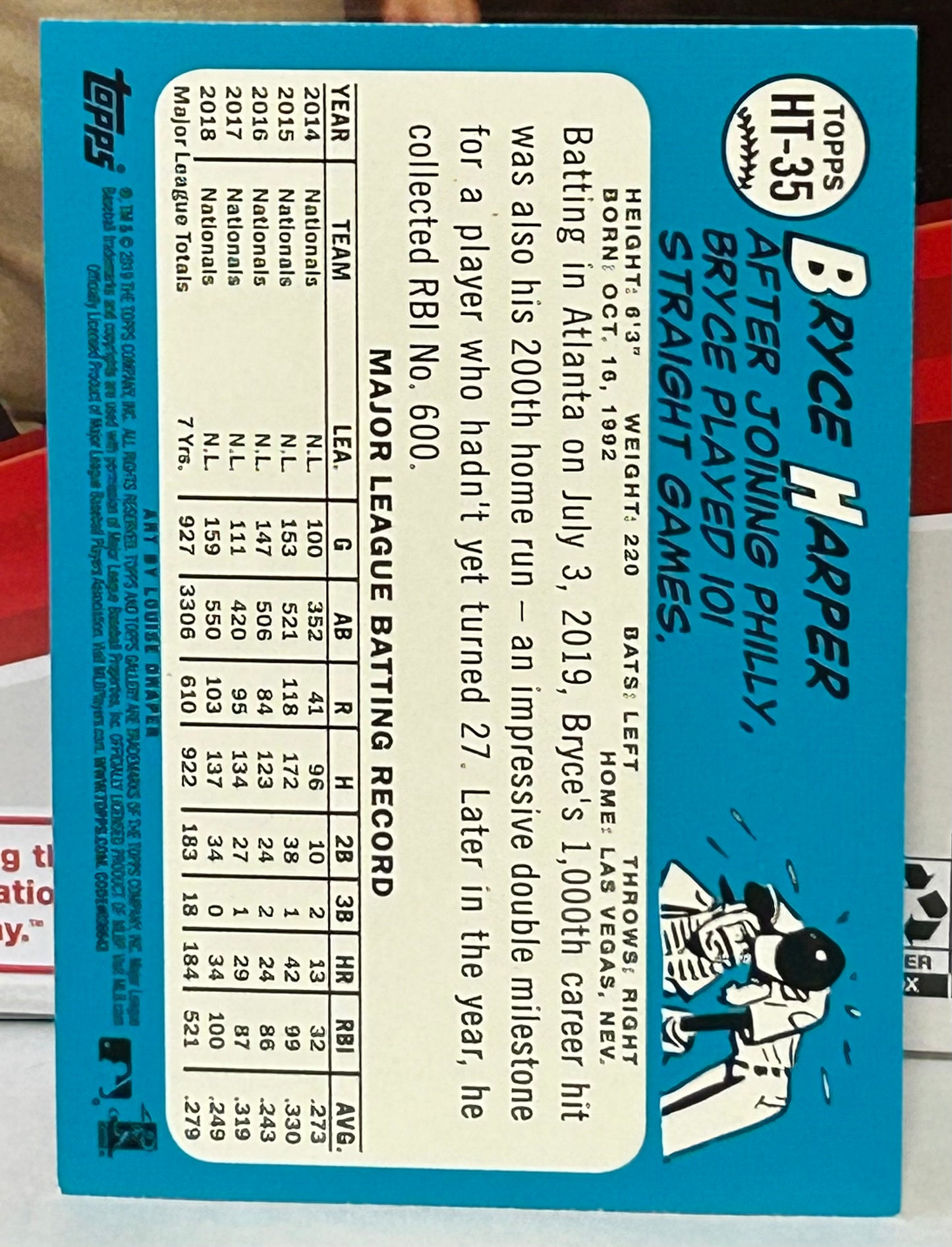 Bryce Harper 2019 Topps Gallery Heritage Insert Card PHILLIES