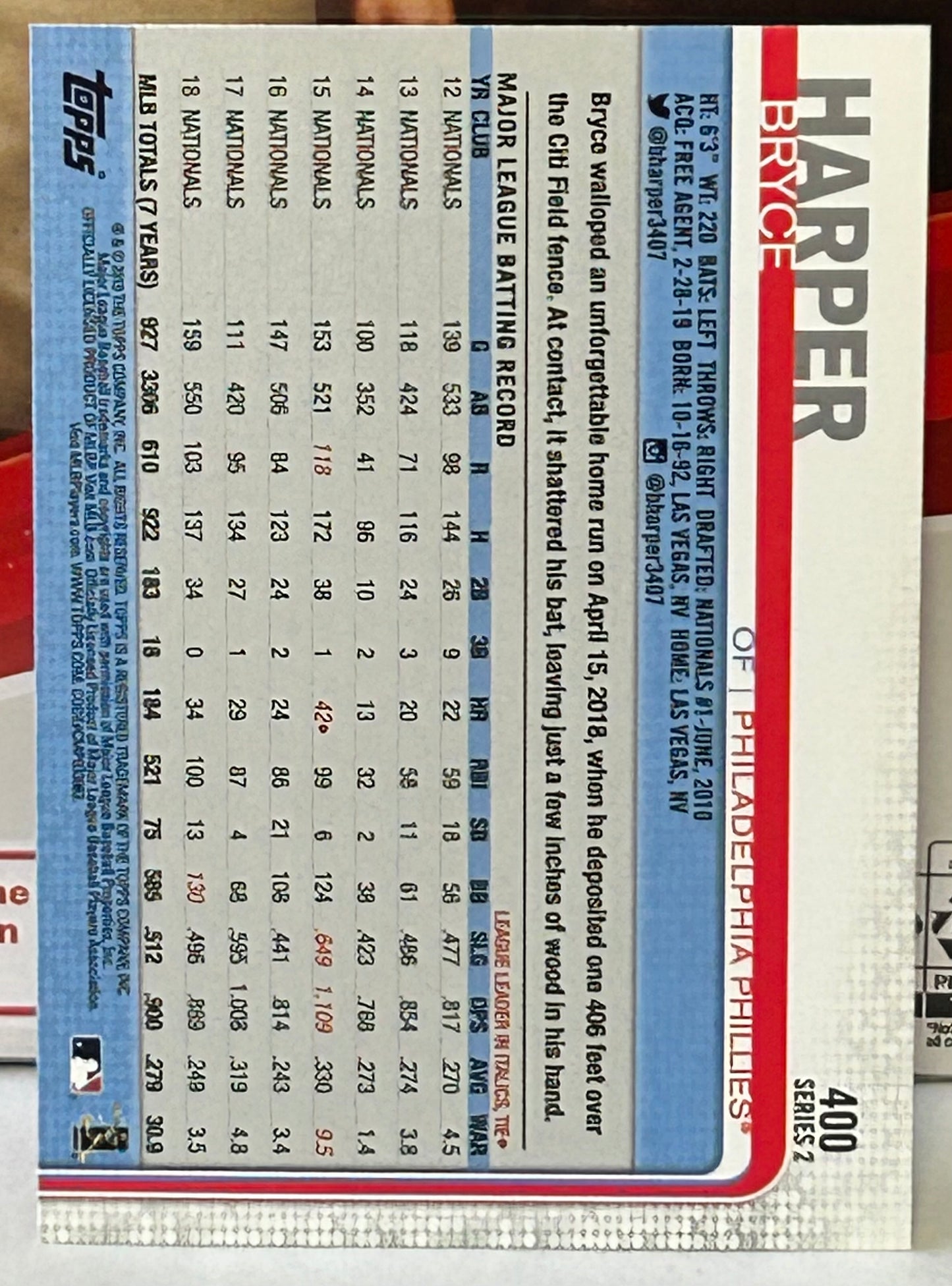 Bryce Harper 2019 Topps Baseball Card NATIONALS