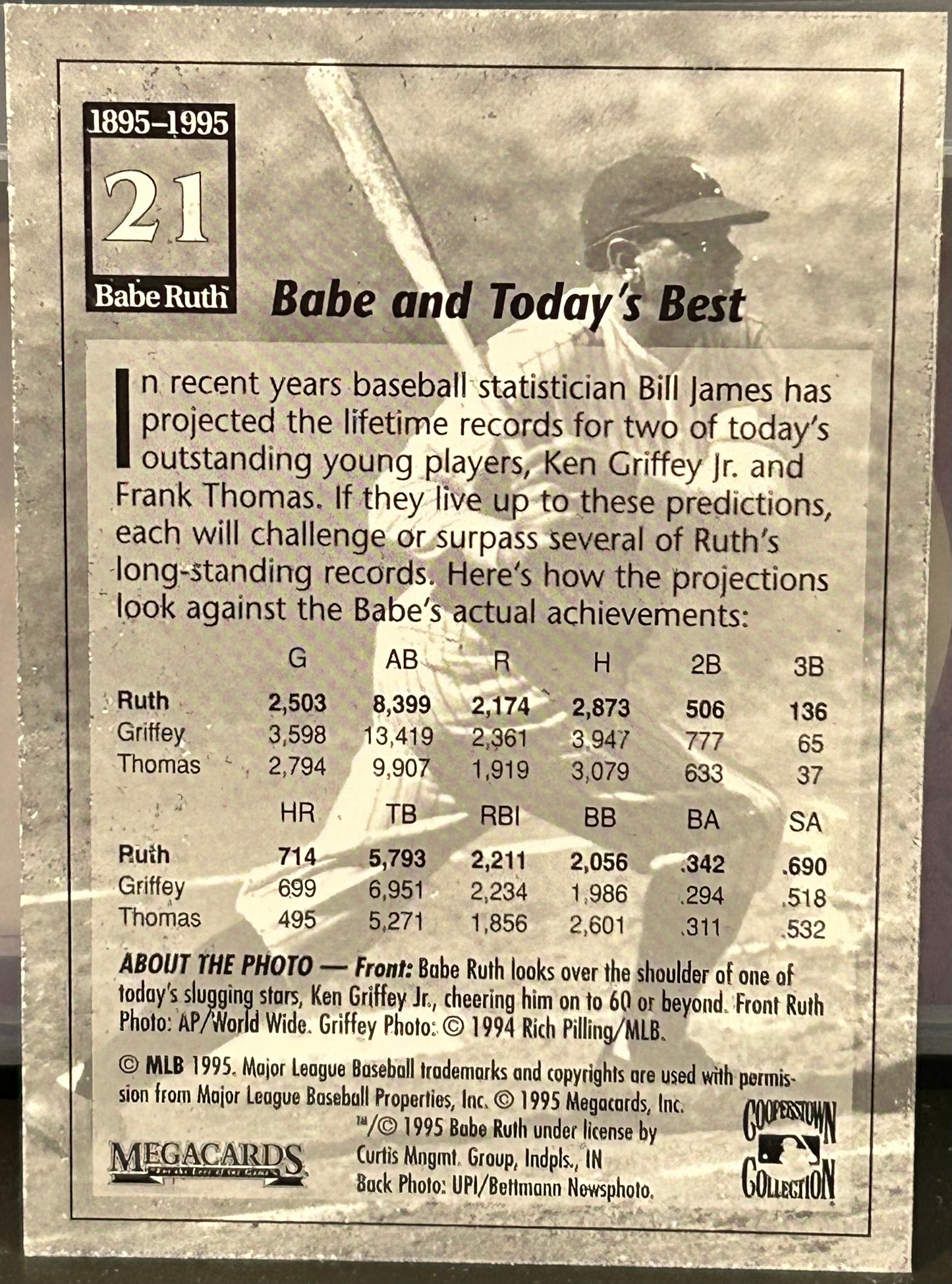 + Babe Ruth & Ken Griffey jr 1995 MegaCards “Todays Best” Card