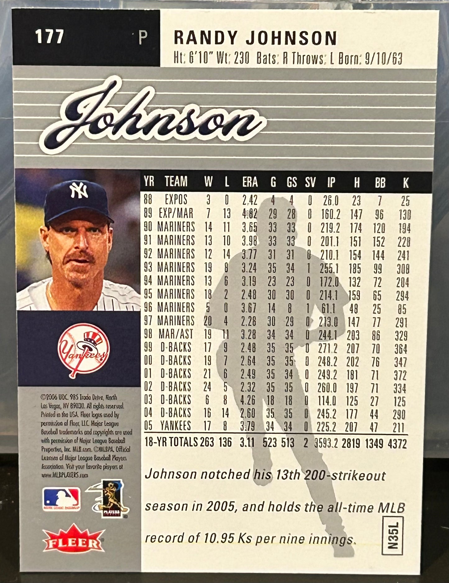 + Randy Johnson 2006 Fleer Ultra Card YANKEES