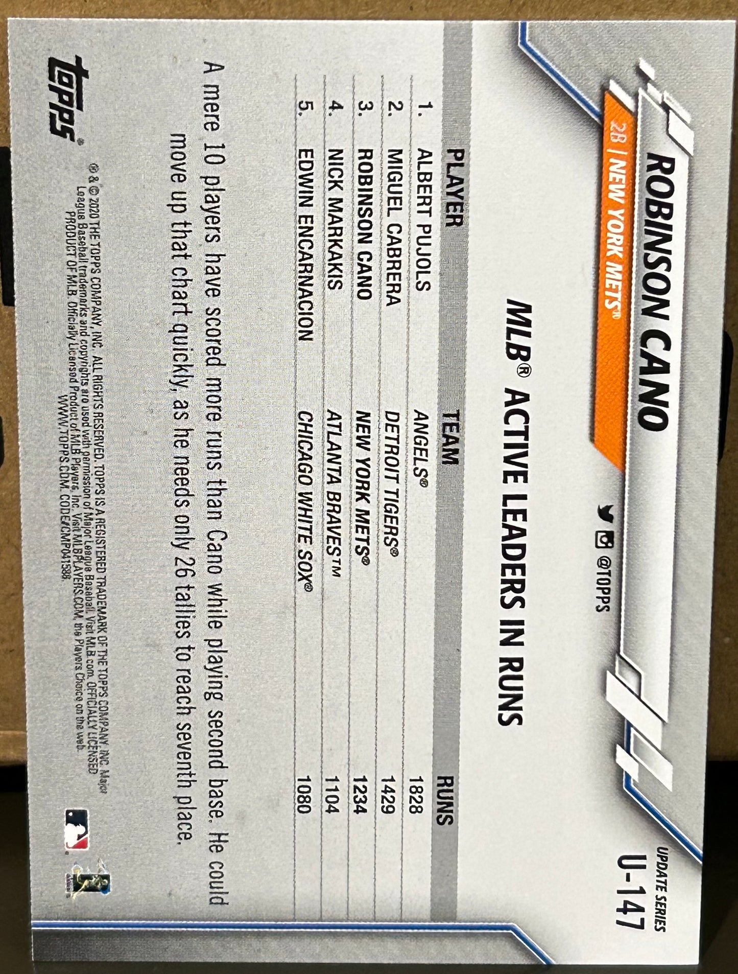+ Robinson Cano 2020 Topps Update Card NEW YORK METS