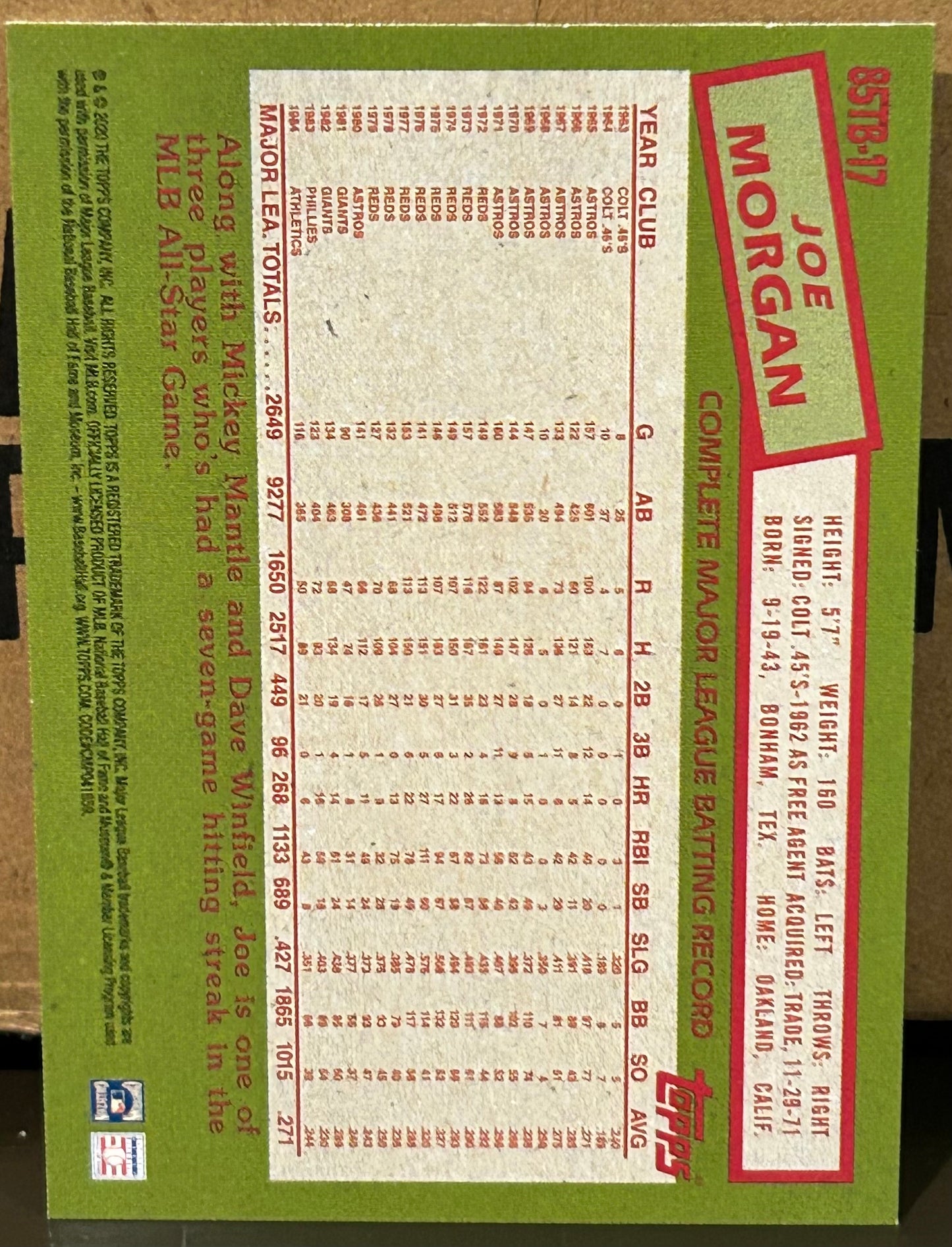 + Joe Morgan 2020 Topps Update “1985 Topps Anniversary” Insert Card REDS