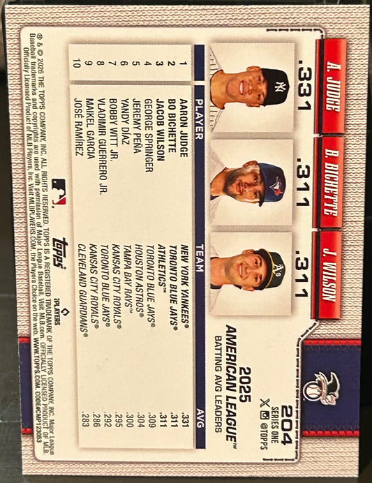 + Aaron Judge, Bo Bichette, Jacob Wilson 2026 Topps “Average Leaders” Foil Refractor Card NY YANKEES