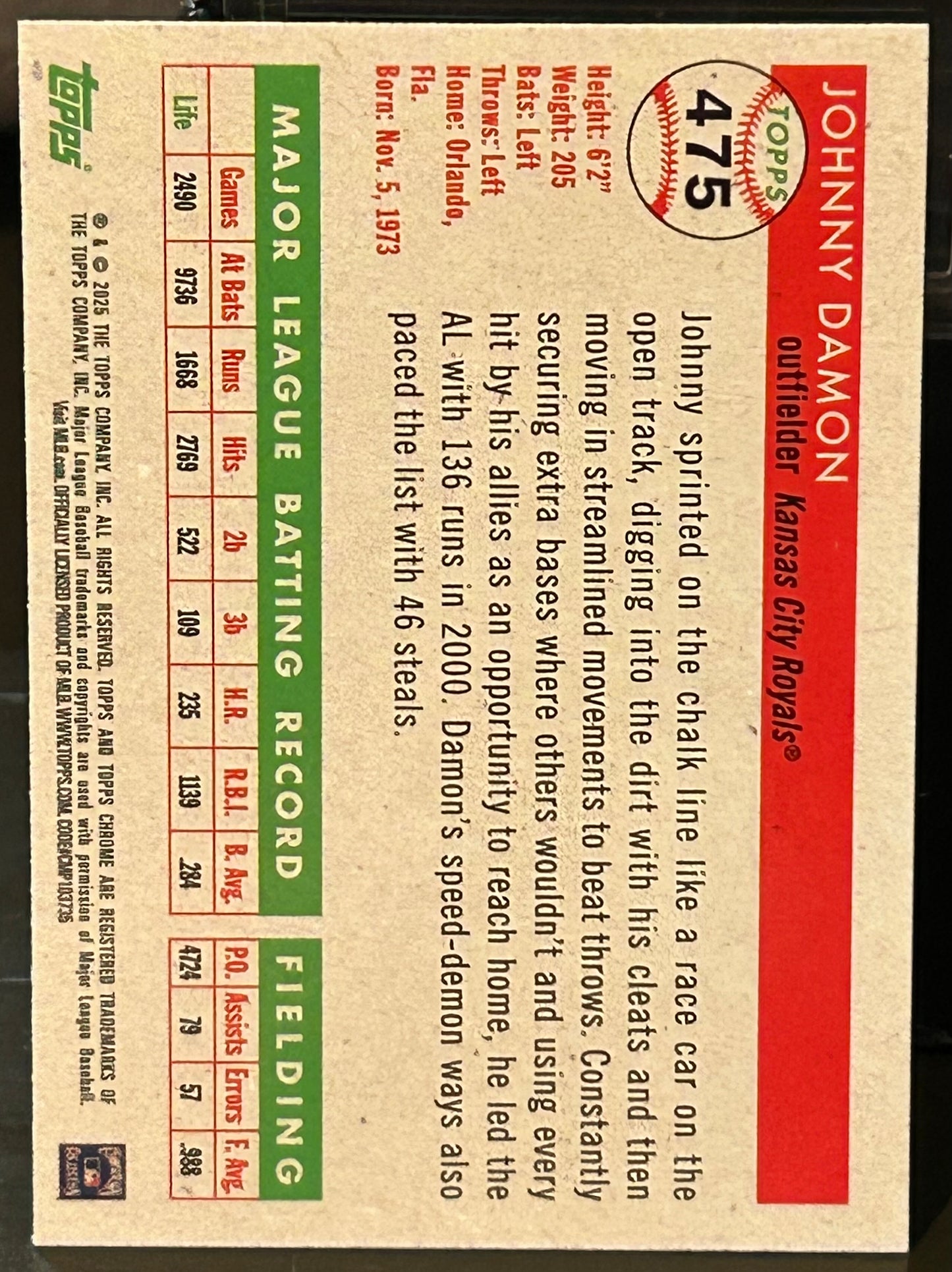 + Johnny Damon 2025 Topps Chrome Platinum Prizm REFRACTOR Card KANSAS CITY ROYALS
