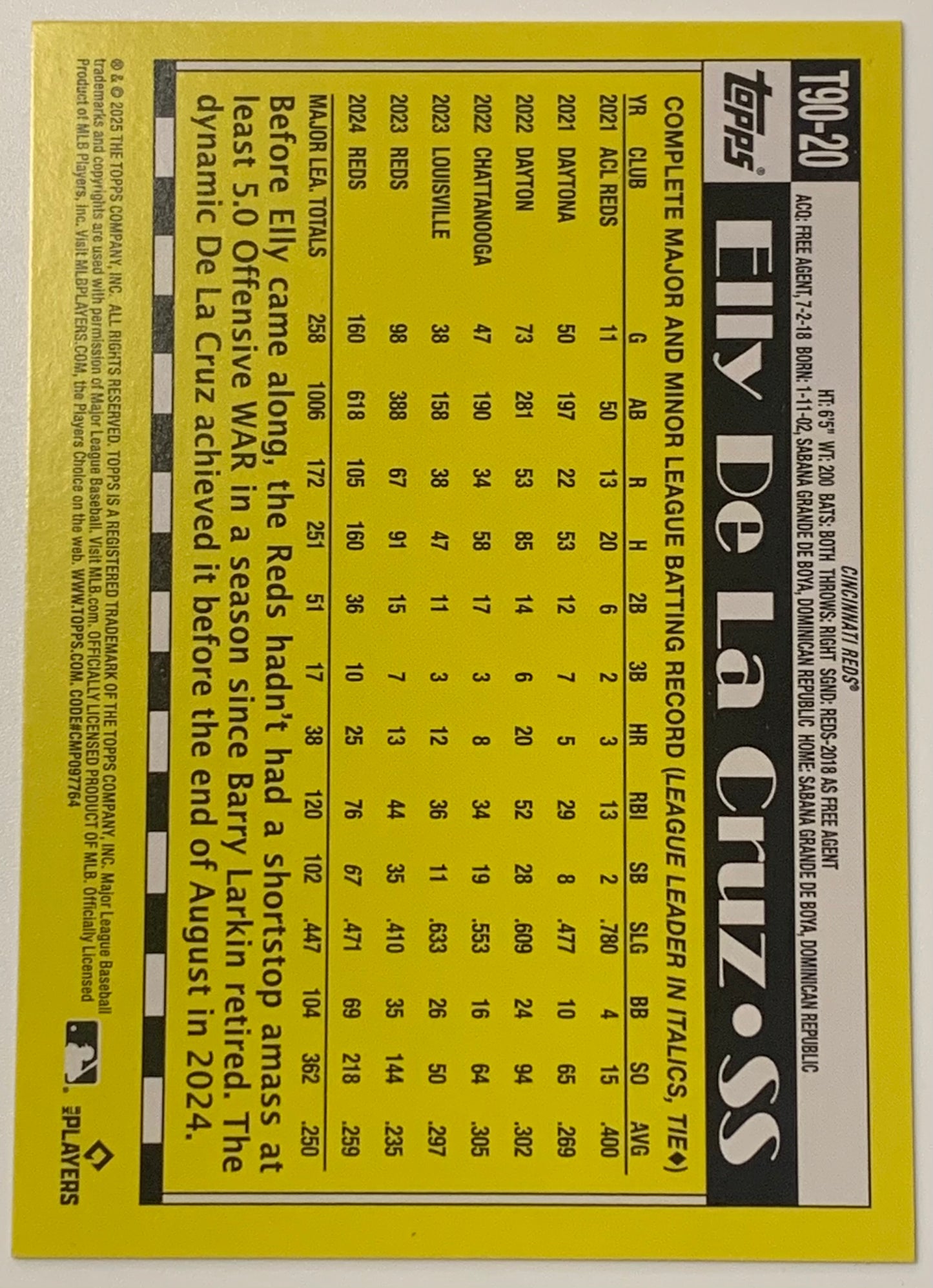 Elly De La Cruz 2025 Topps (1990 35th Anniversary) Insert Card REDS