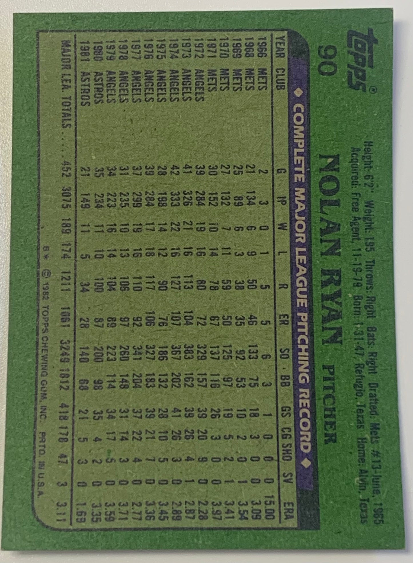 Nolan Ryan 1982 Topps Card HOUSTON ASTROS