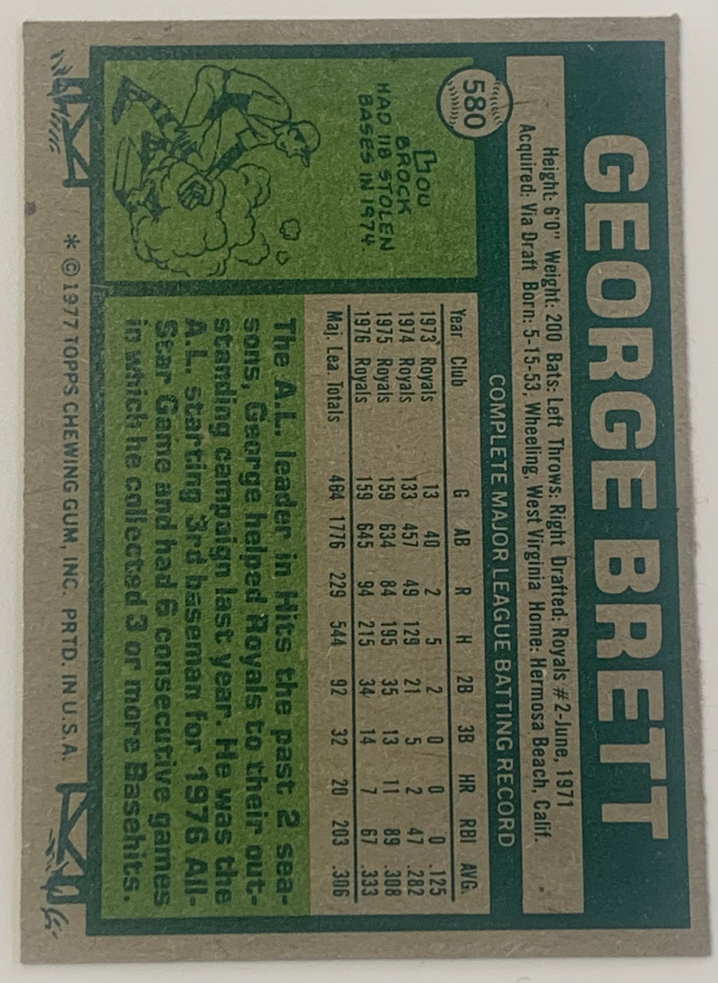 George Brett 1977 Topps Baseball Card ROYALS V1