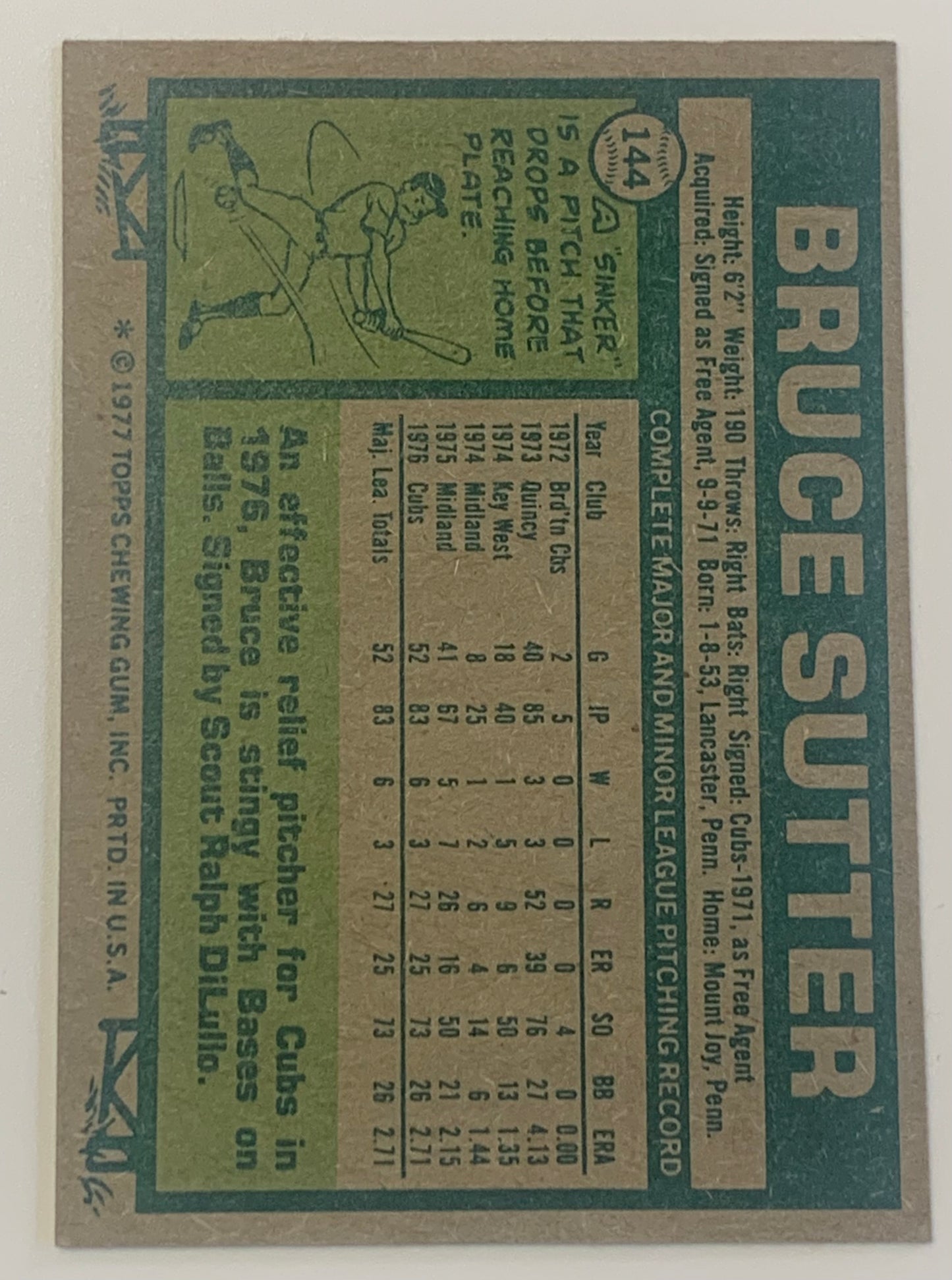 Bruce Sutter 1977 Topps Baseball ROOKIE Card CUBS V1