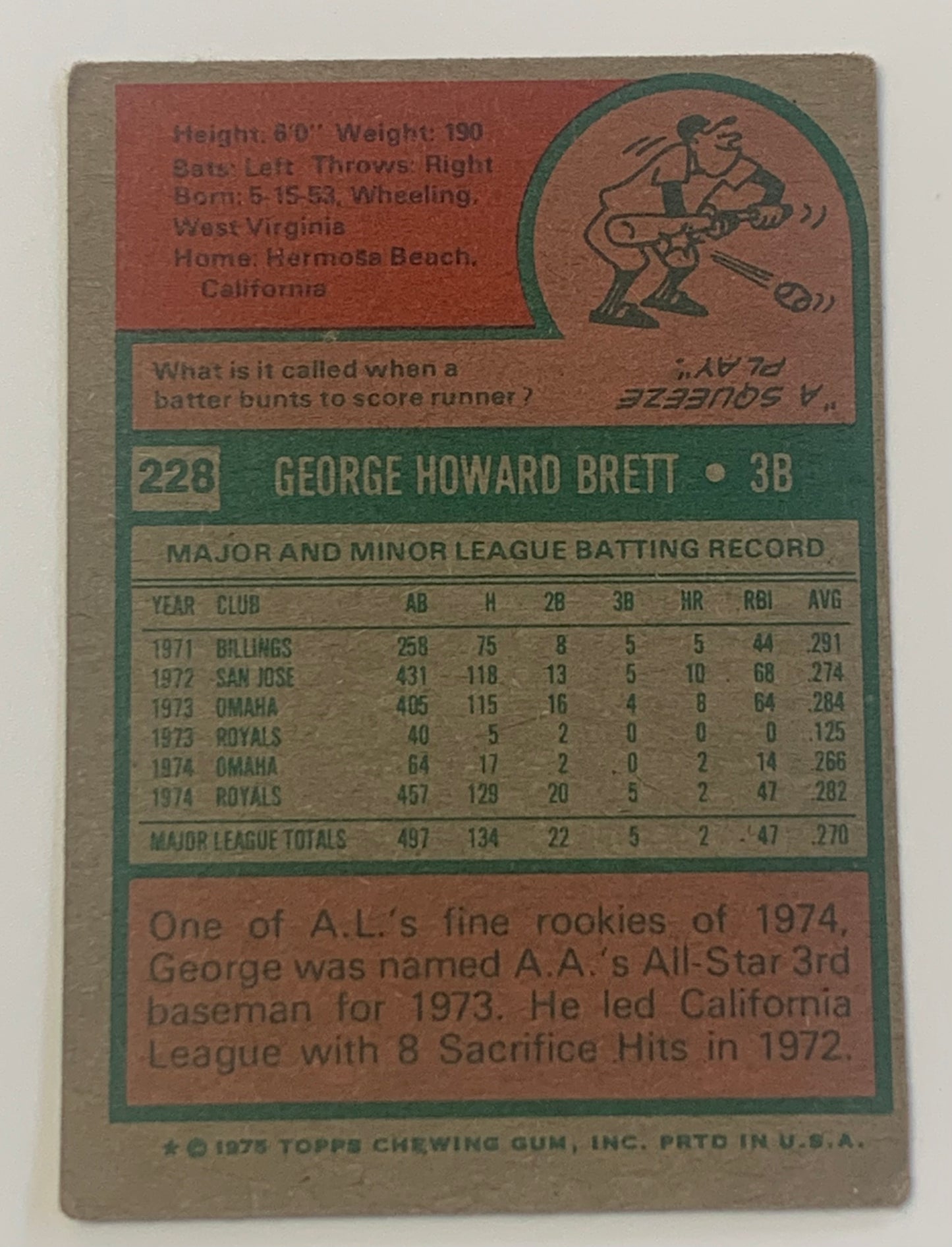 George Brett 1975 Topps Baseball ROOKIE Card