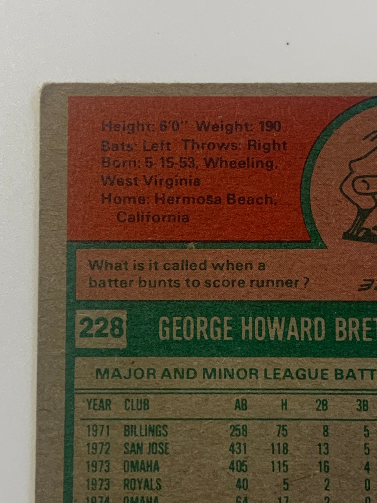 George Brett 1975 Topps Baseball ROOKIE Card