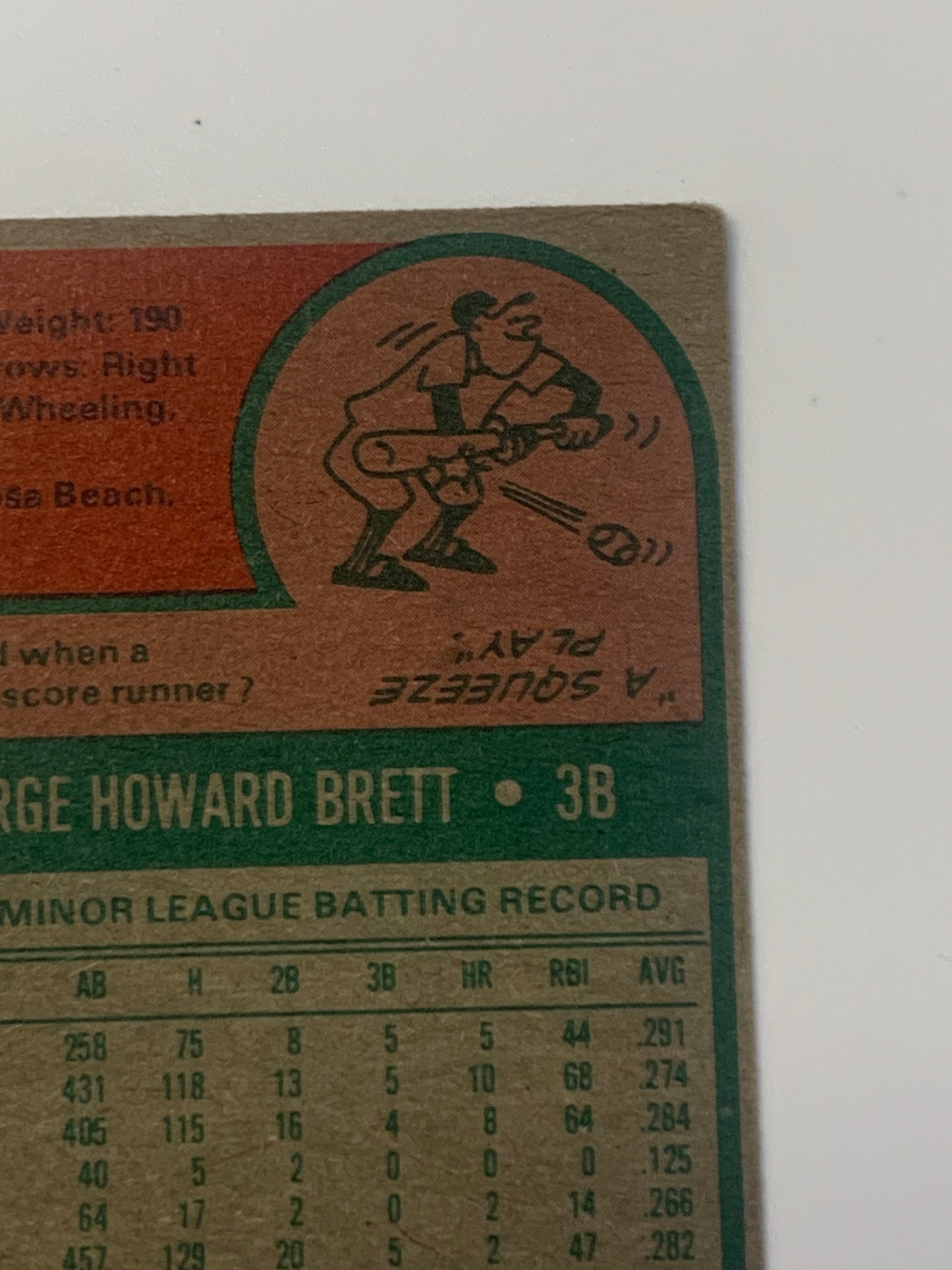 George Brett 1975 Topps Baseball ROOKIE Card