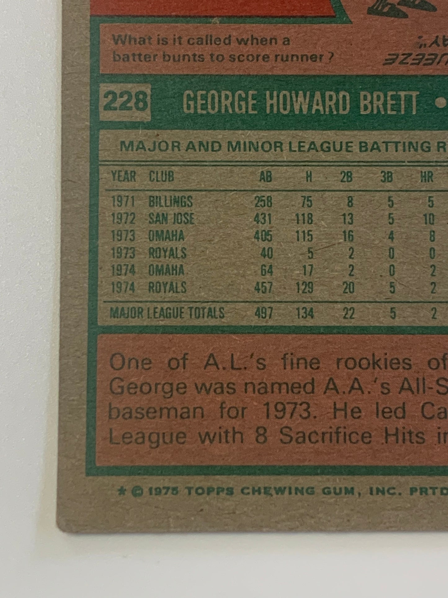 George Brett 1975 Topps Baseball ROOKIE Card
