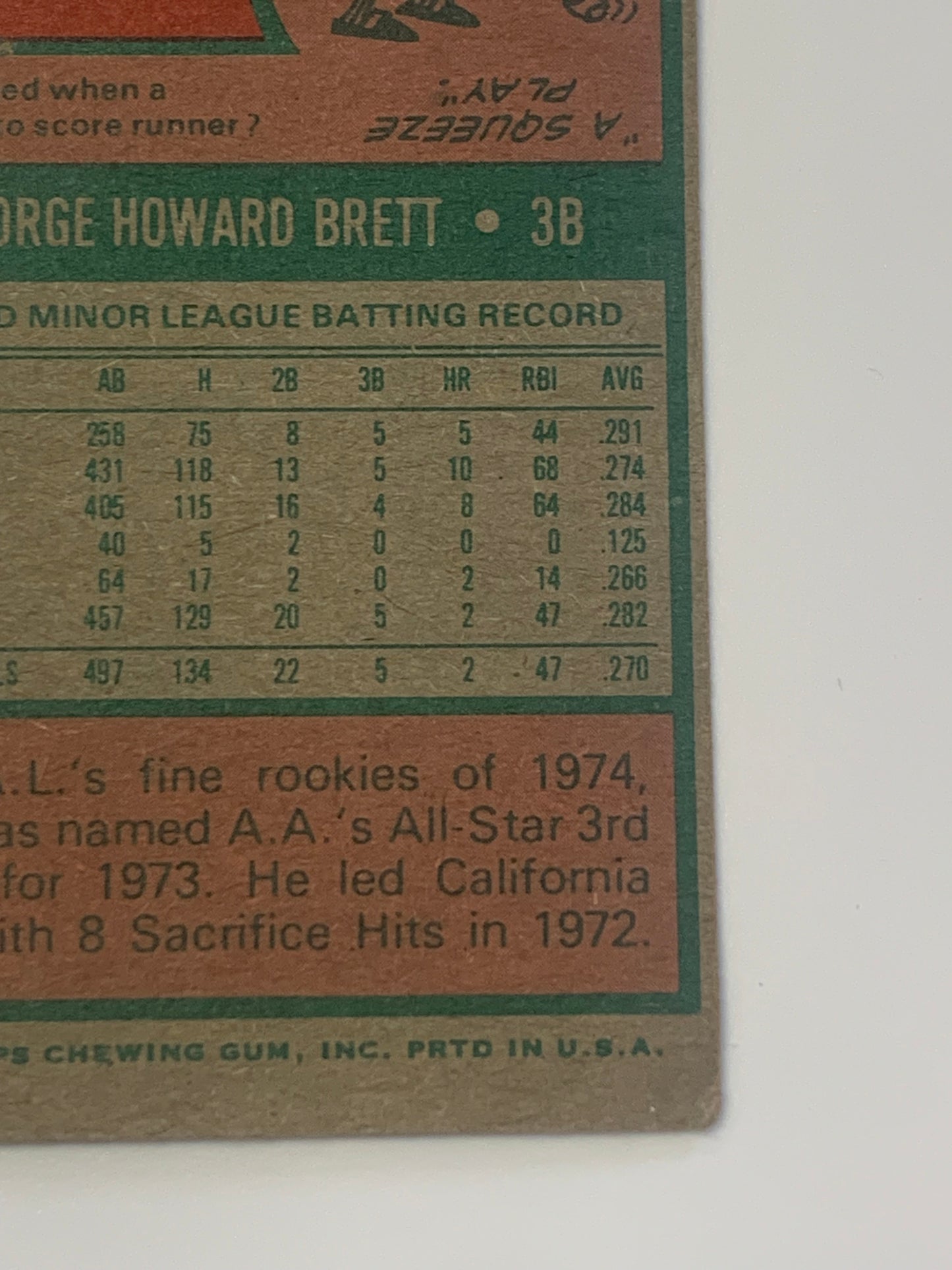 George Brett 1975 Topps Baseball ROOKIE Card