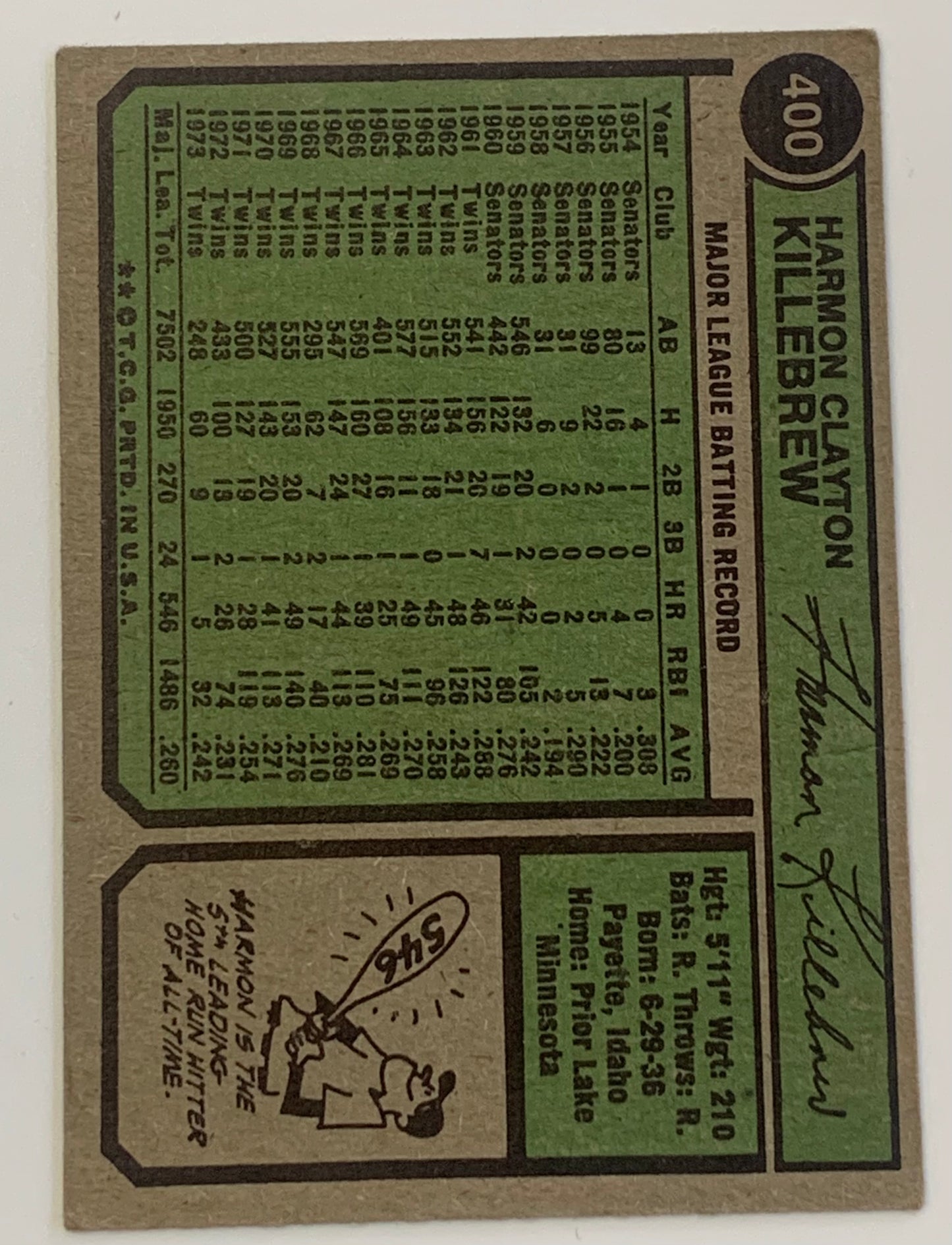 Harmon Killebrew 1974 Topps Baseball Card TWINS