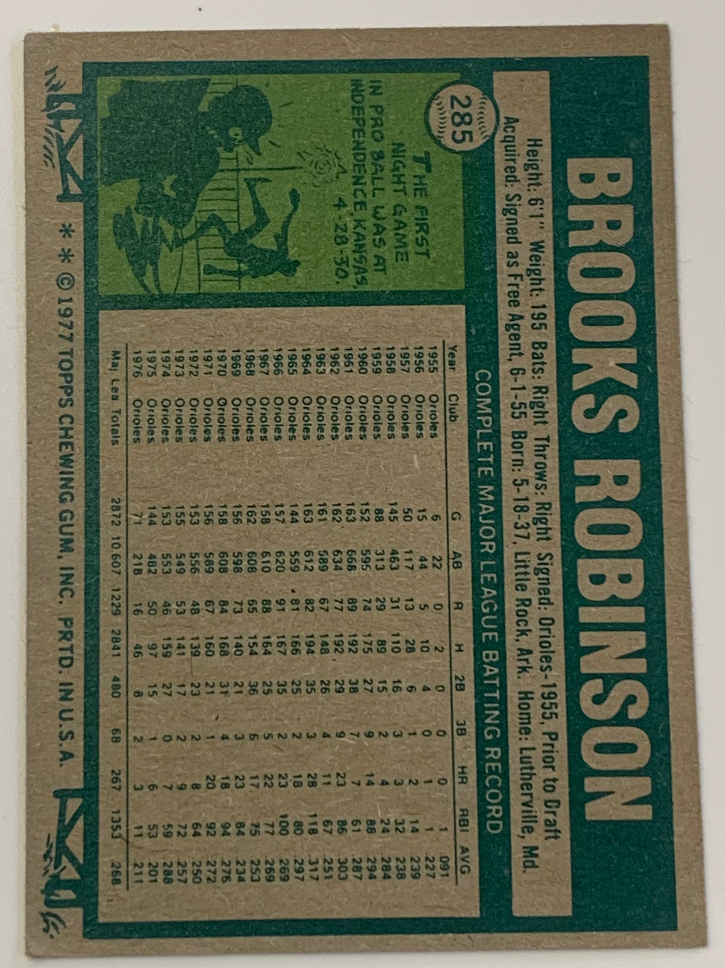 Brooks Robinson 1977 Topps Baseball Card ORIOLES