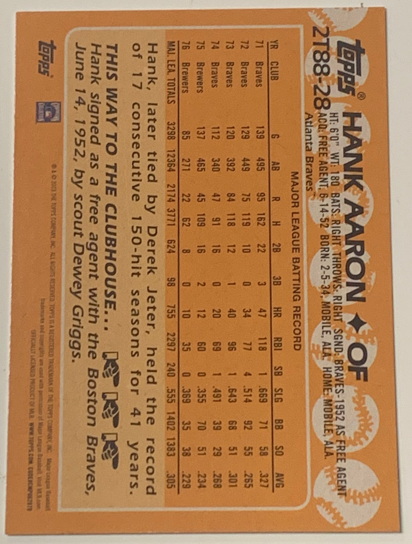 Hank Aaron 2023 Topps 35th Anniversary Insert Card (H.O.F. Legend)