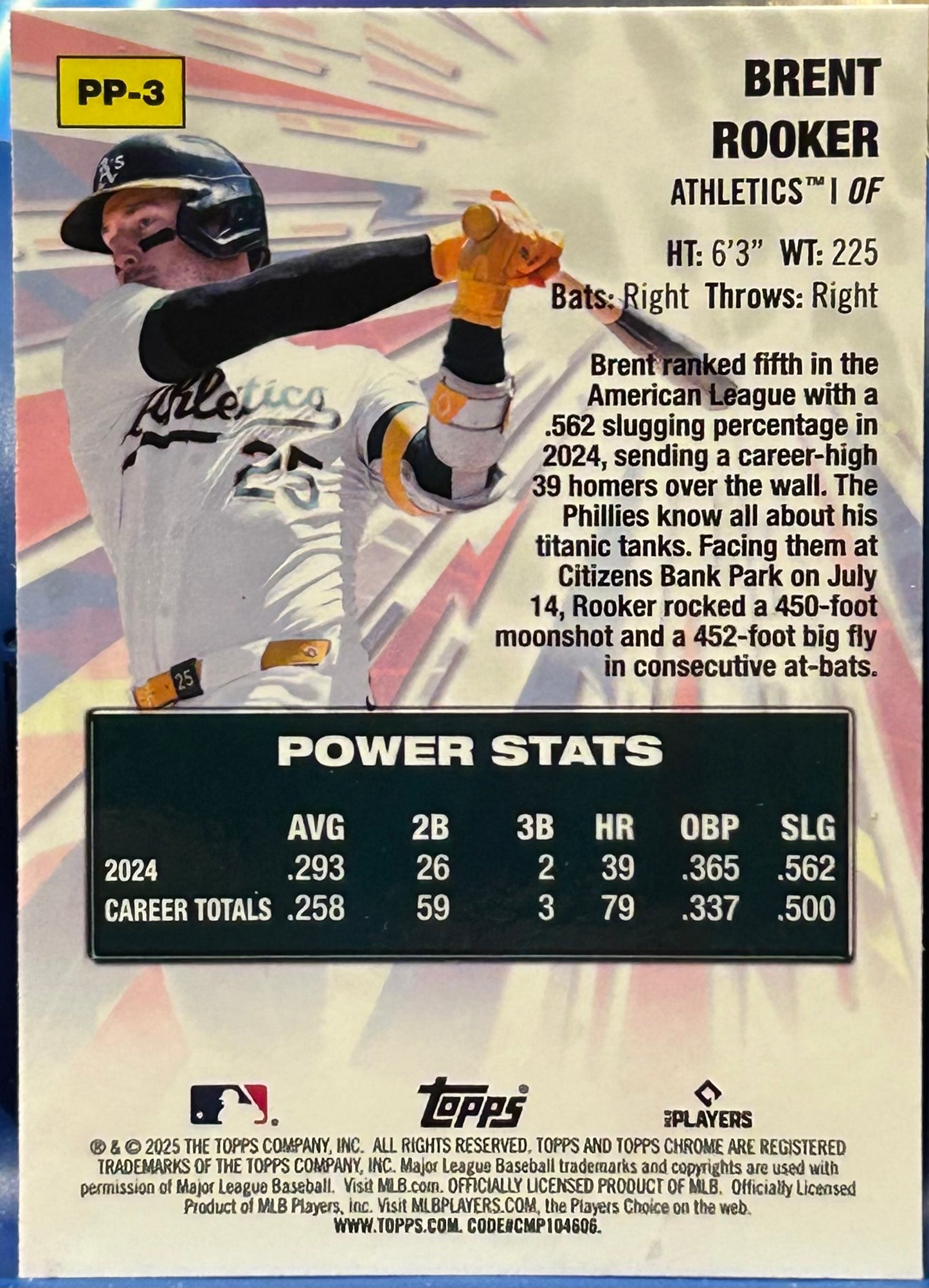 * Brent Rooker 2025 Topps Chrome “Power Players” Insert Card (Oakland A’s)